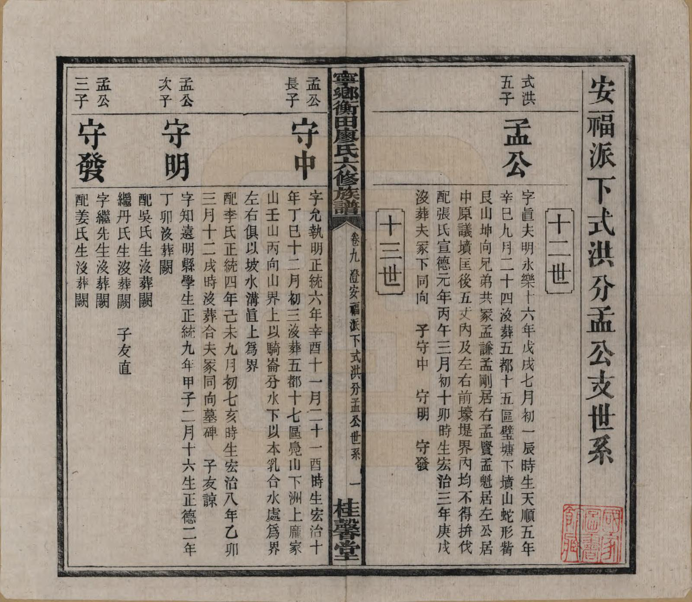 GTJP0873.廖.甯乡衡田廖氏六修族谱.民国36年[1947]_009.pdf_第2页