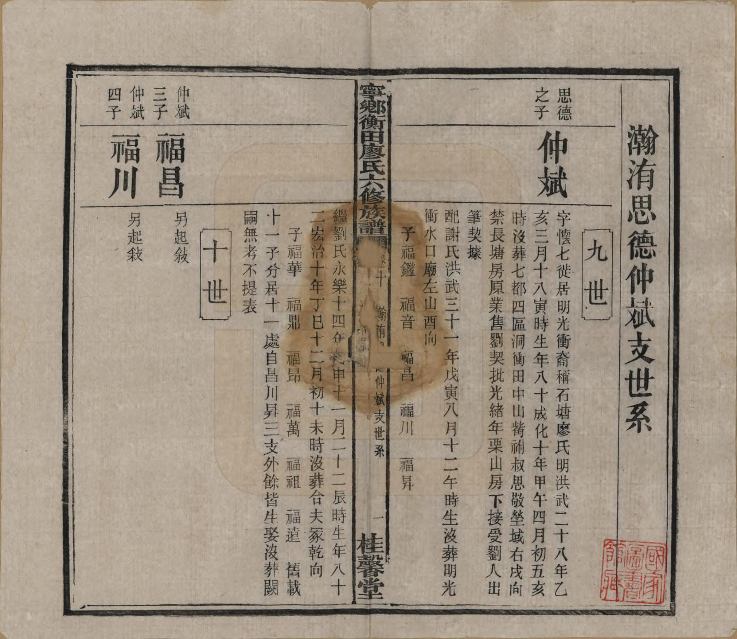 GTJP0873.廖.甯乡衡田廖氏六修族谱.民国36年[1947]_010.pdf_第2页