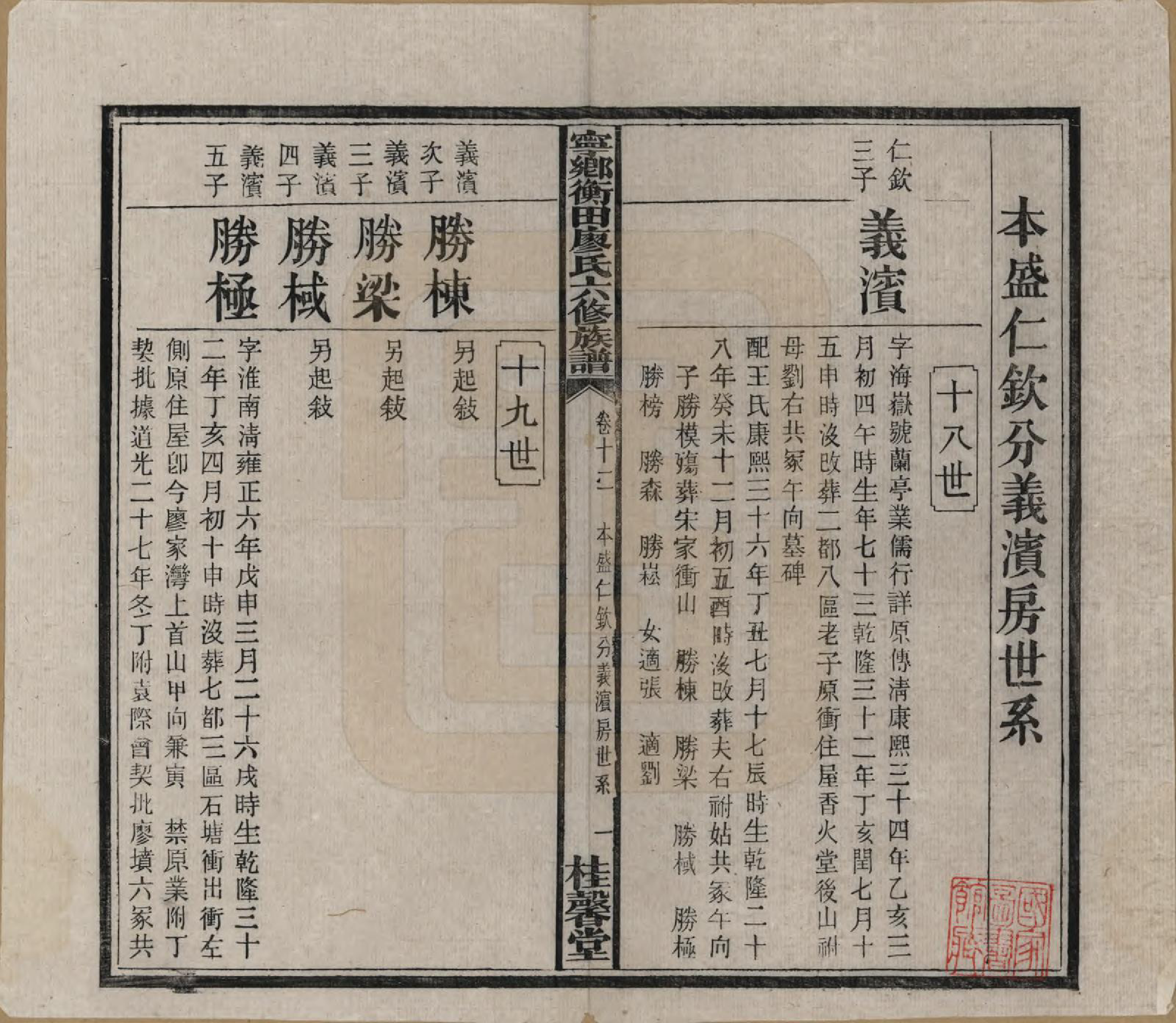 GTJP0873.廖.甯乡衡田廖氏六修族谱.民国36年[1947]_012.pdf_第2页