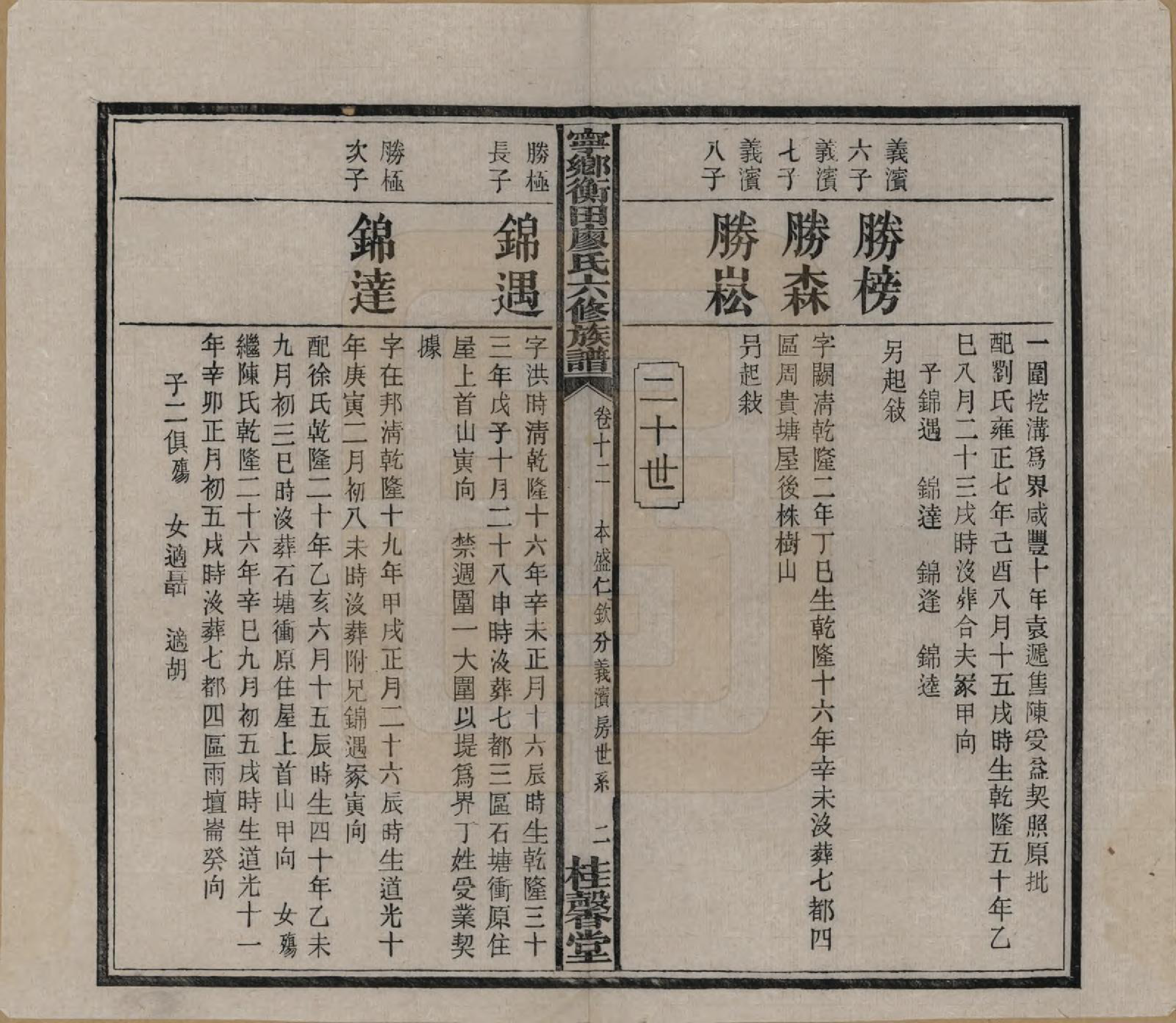 GTJP0873.廖.甯乡衡田廖氏六修族谱.民国36年[1947]_012.pdf_第3页