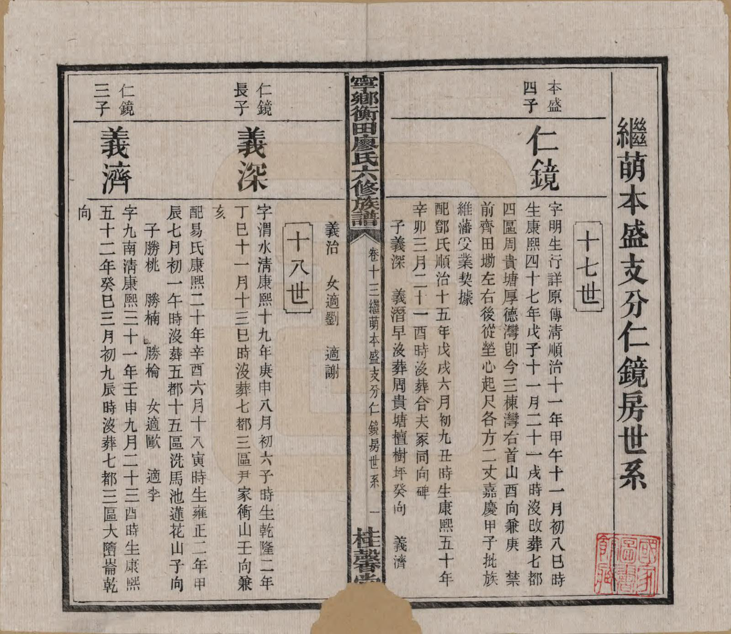 GTJP0873.廖.甯乡衡田廖氏六修族谱.民国36年[1947]_013.pdf_第2页