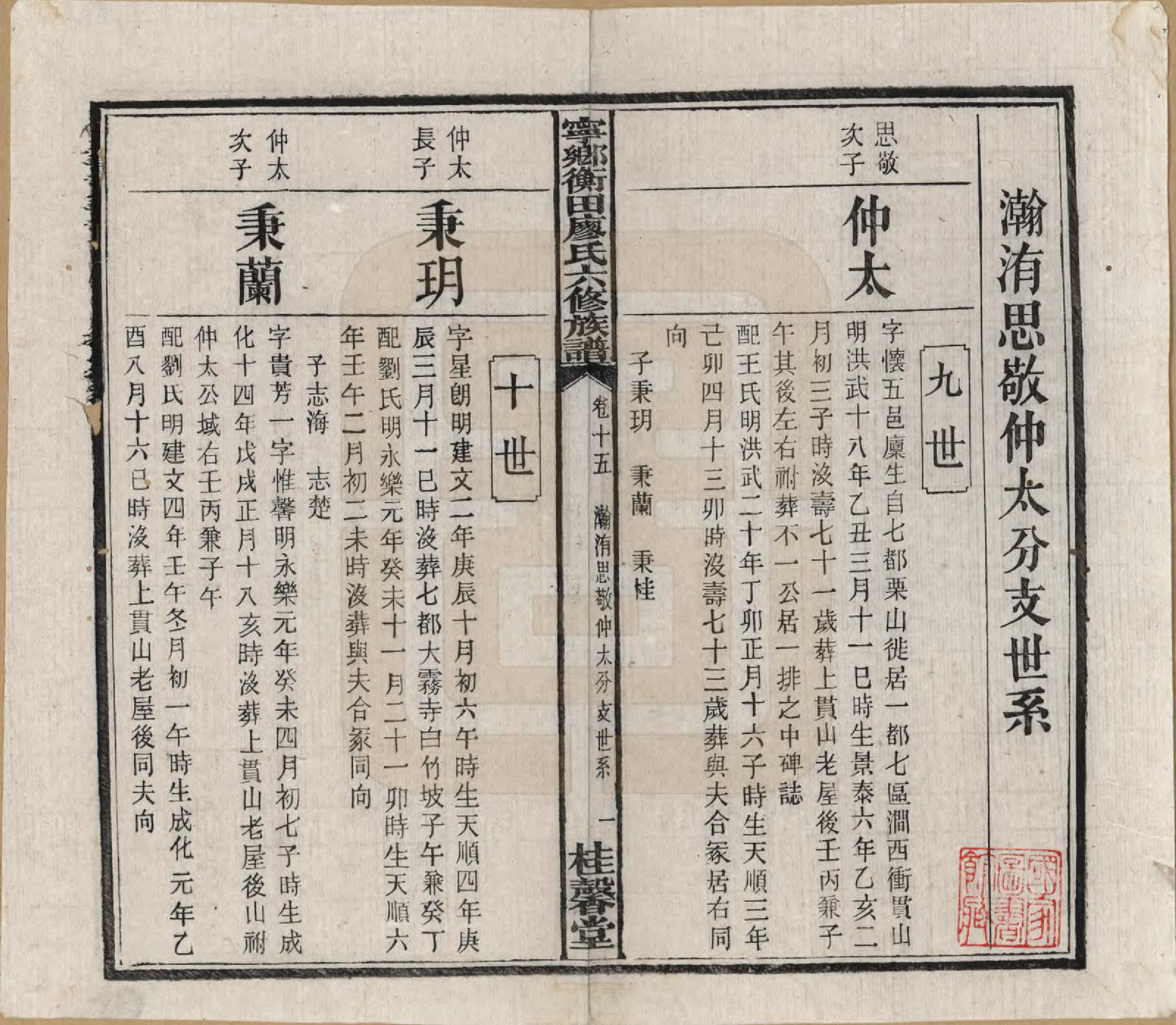 GTJP0873.廖.甯乡衡田廖氏六修族谱.民国36年[1947]_015.pdf_第2页