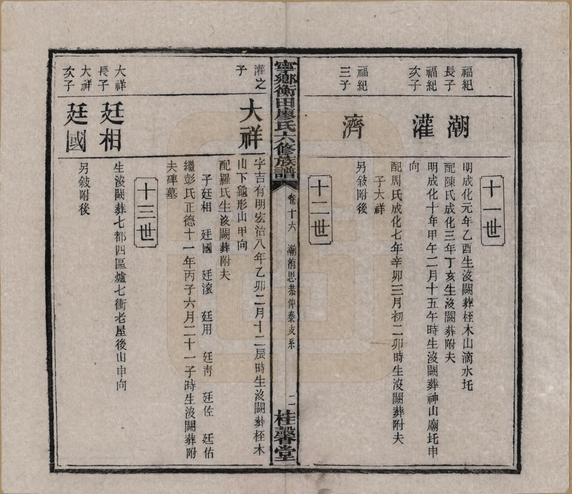 GTJP0873.廖.甯乡衡田廖氏六修族谱.民国36年[1947]_016.pdf_第3页