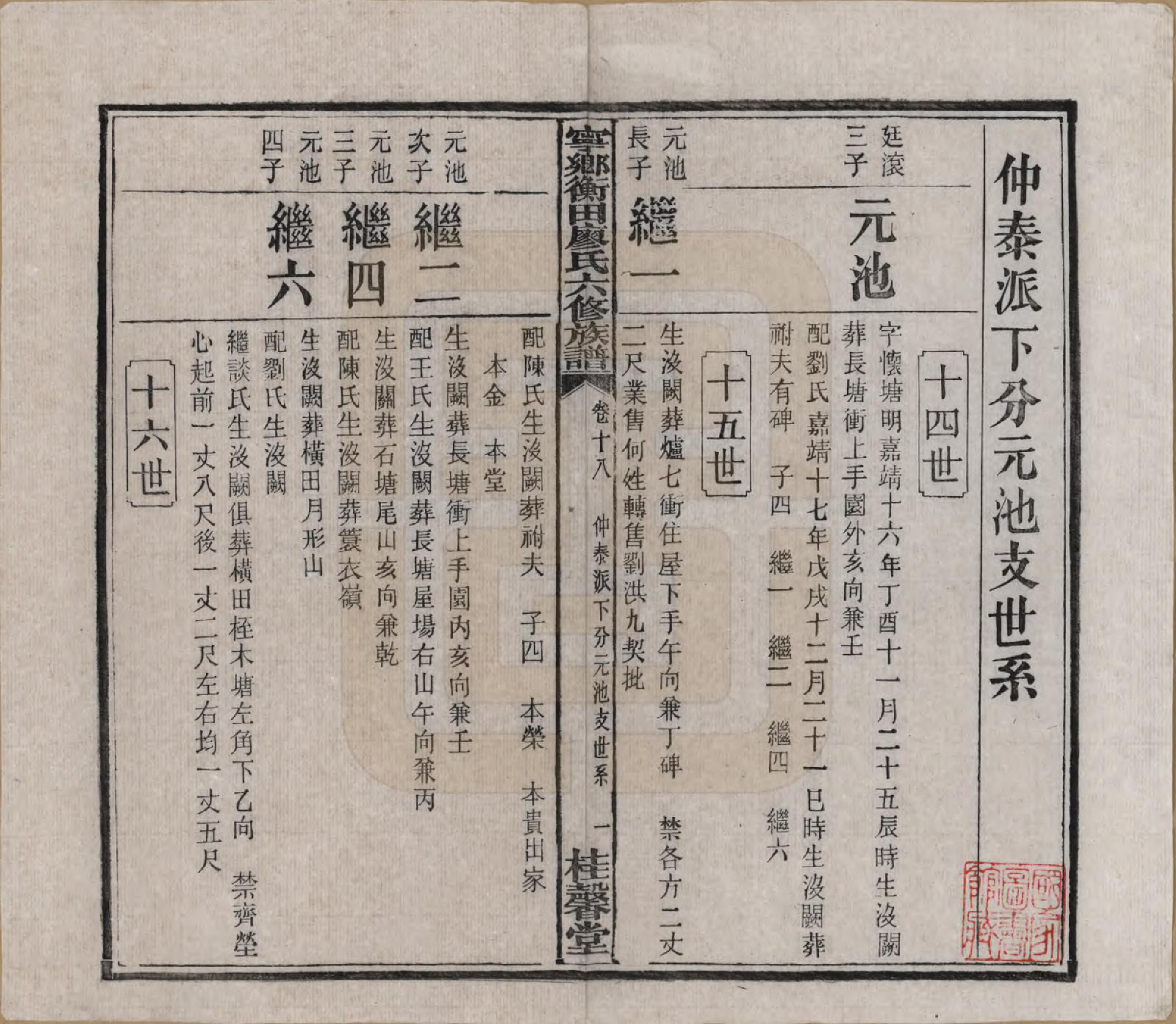 GTJP0873.廖.甯乡衡田廖氏六修族谱.民国36年[1947]_018.pdf_第2页