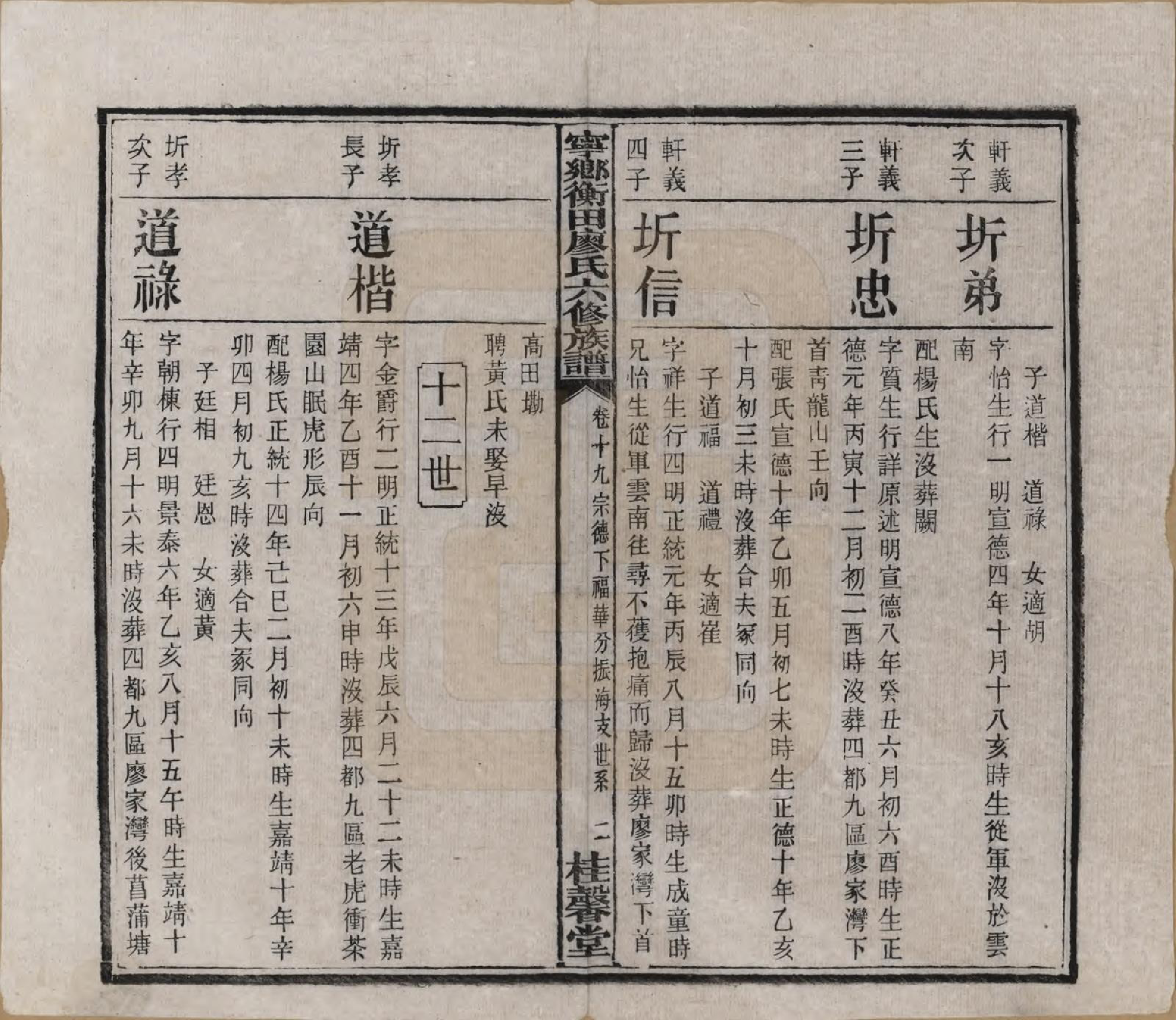 GTJP0873.廖.甯乡衡田廖氏六修族谱.民国36年[1947]_019.pdf_第3页