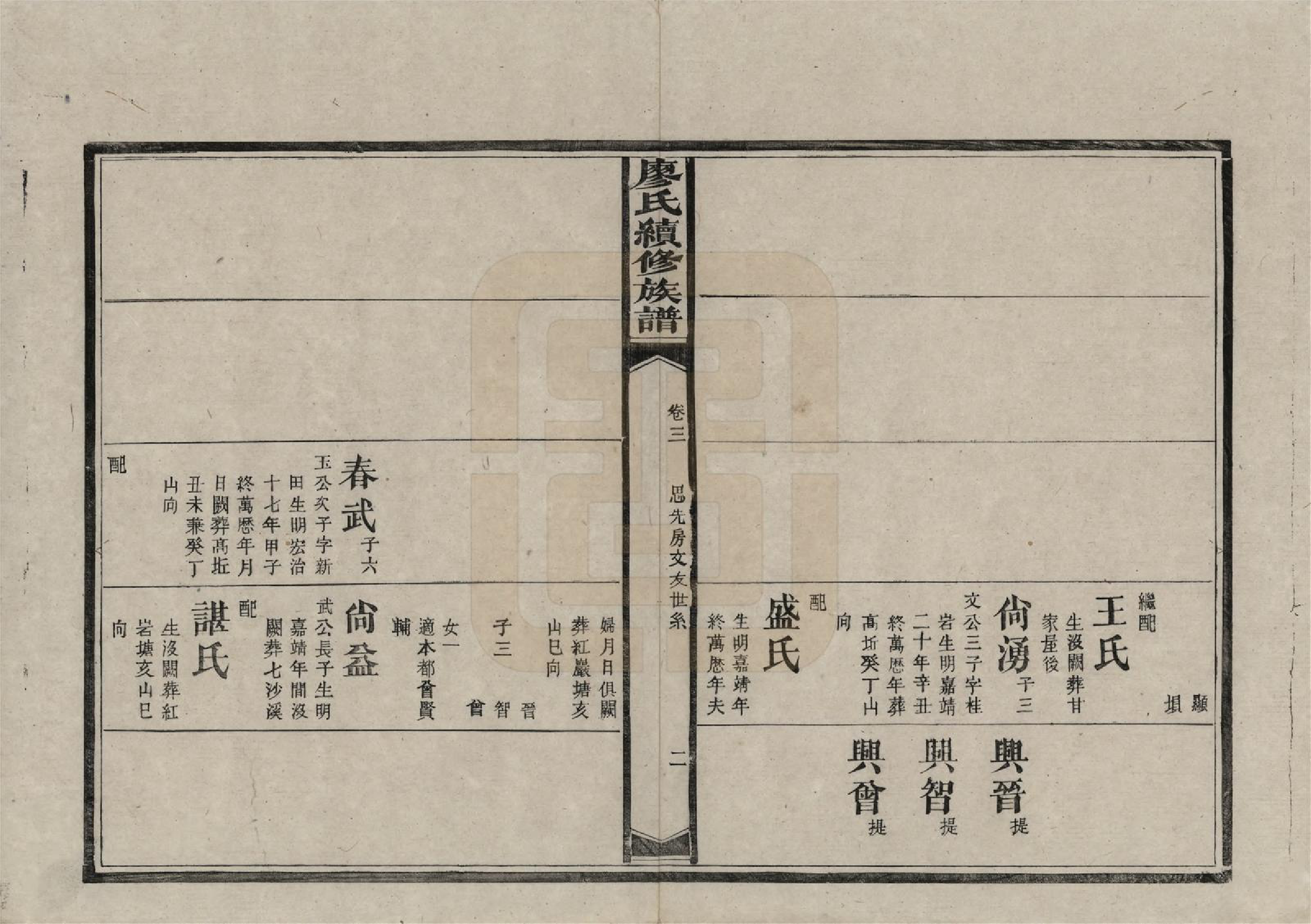 GTJP0881.廖.廖氏续修族谱.清光绪28年_003.pdf_第2页