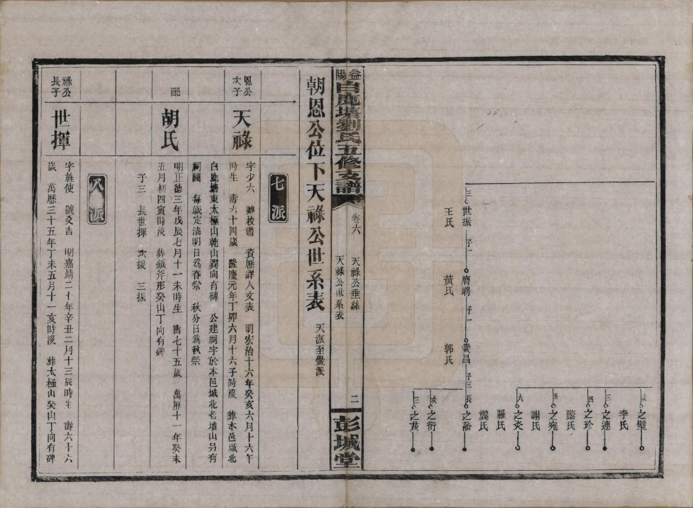 GTJP0936.刘.益阳白鹿塘刘氏五修支谱十卷卷首二卷.民国三十七年（1948）_006.pdf_第2页