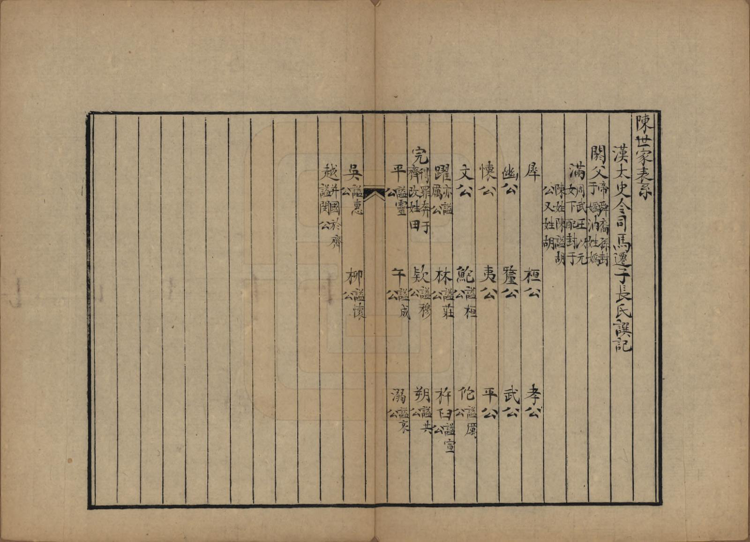 GTJP1017.陆.陆氏世谱合镌.民国间_003.pdf_第2页