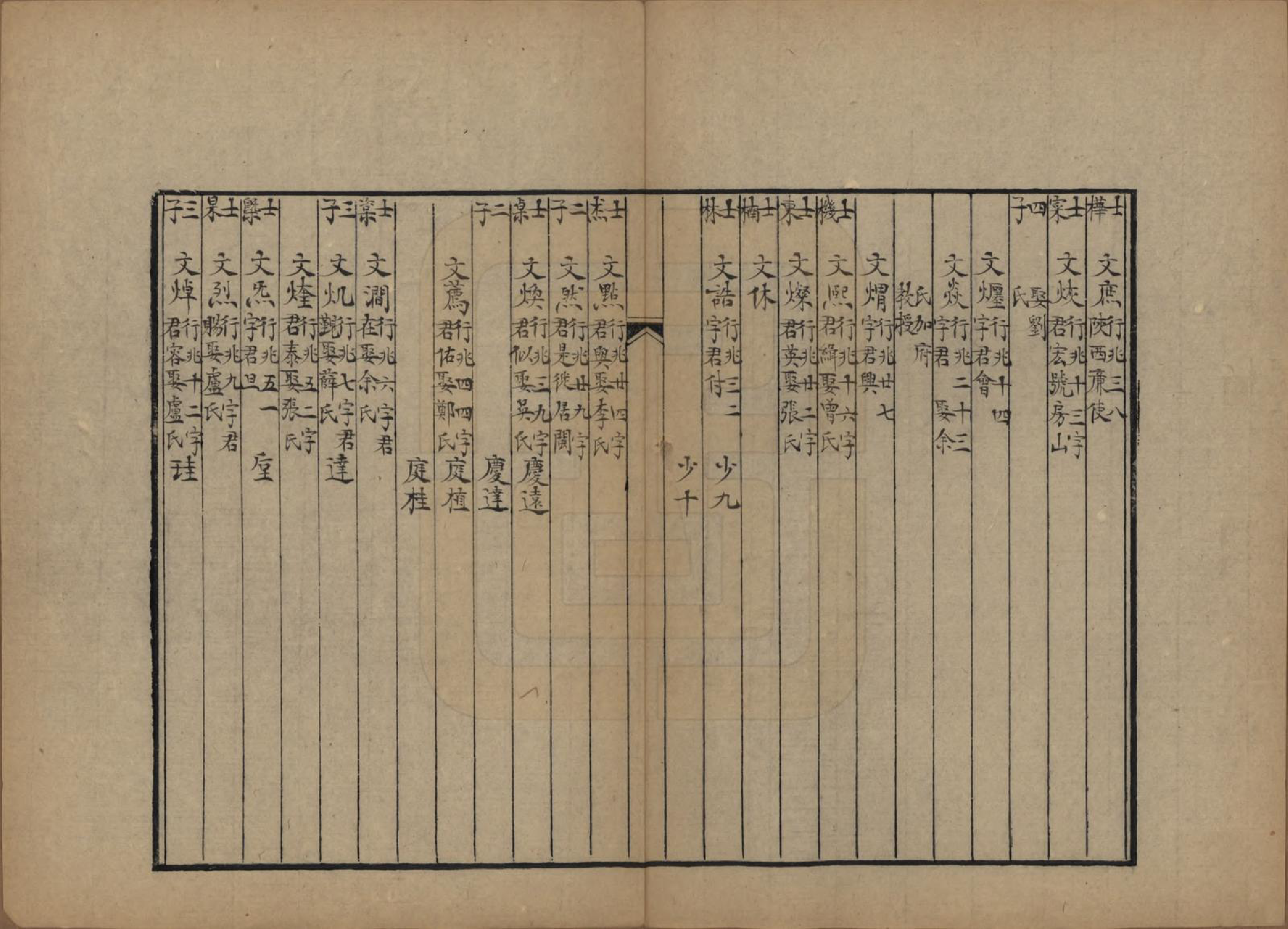 GTJP1017.陆.陆氏世谱合镌.民国间_004.pdf_第3页