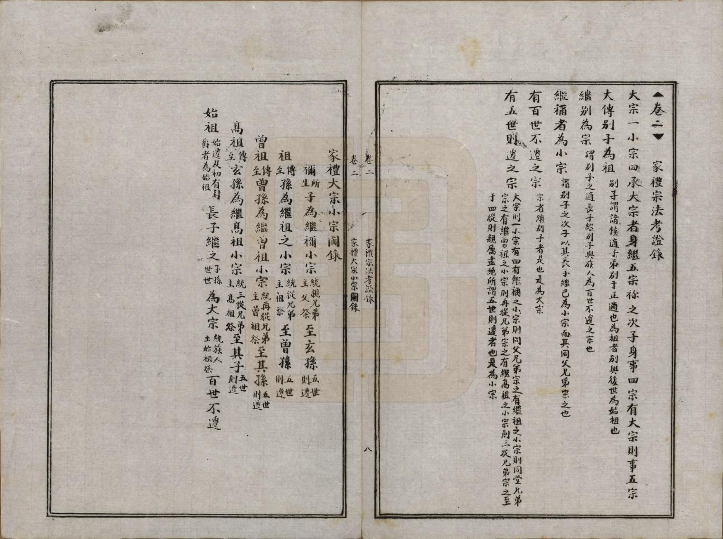 GTJP1051.吕.陕西泾阳.船头村吕氏族谱六卷.民国三十七年（1948）_002.pdf_第1页