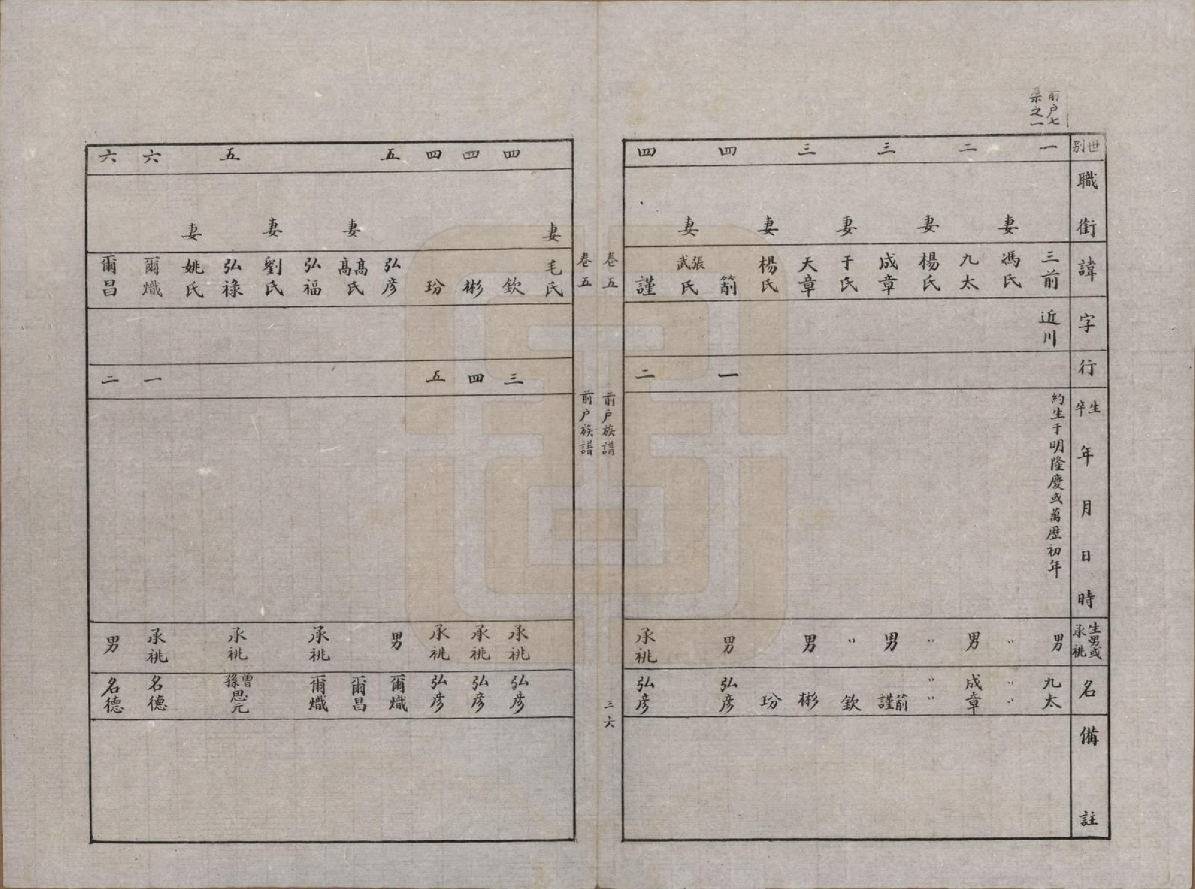 GTJP1051.吕.陕西泾阳.船头村吕氏族谱六卷.民国三十七年（1948）_005.pdf_第1页