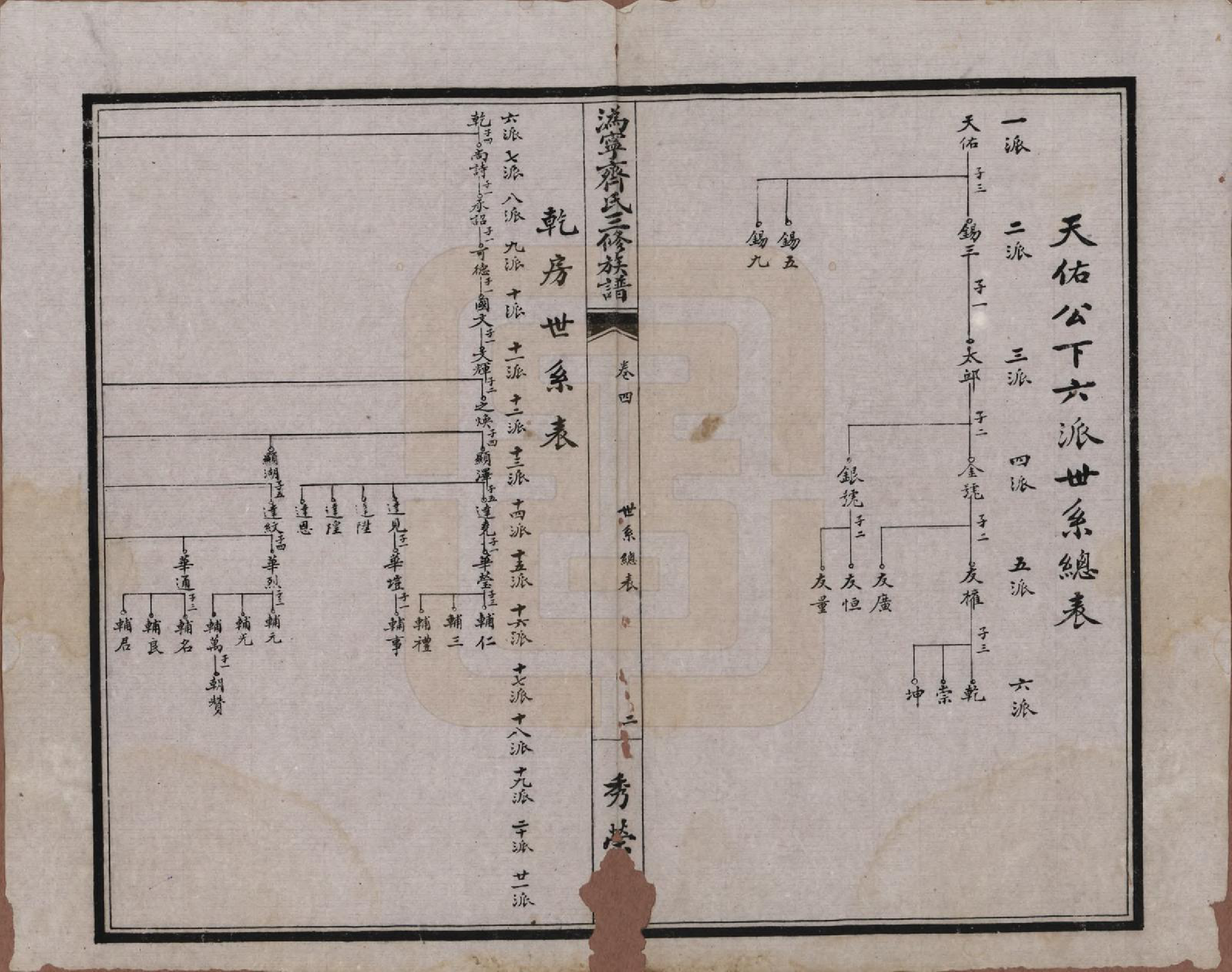 GTJP1160.齐.伪宁齐氏三修族谱_004.pdf_第3页