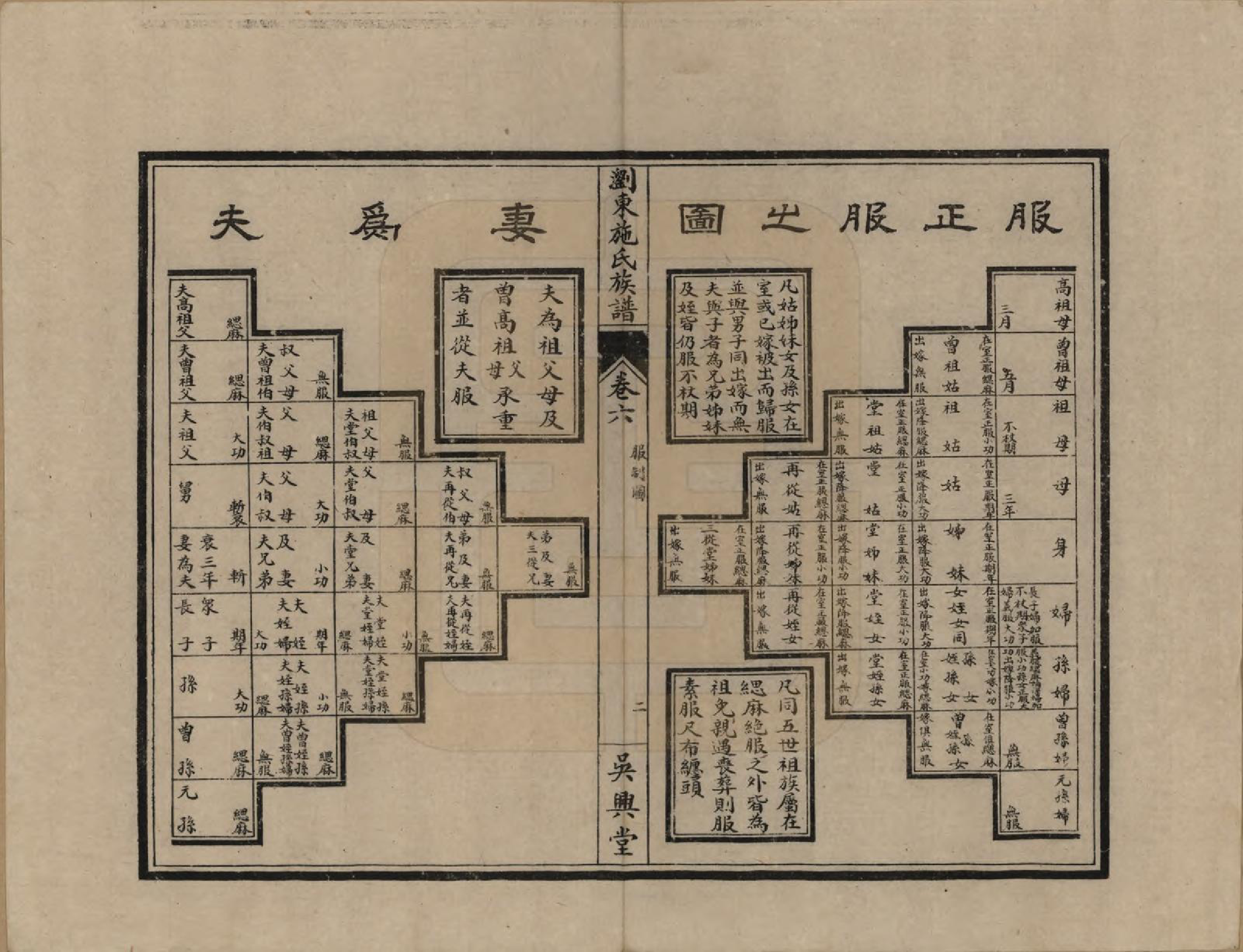 GTJP1303.施.浏东南溪施氏六修谱族.民国24年[1935]_006.pdf_第3页