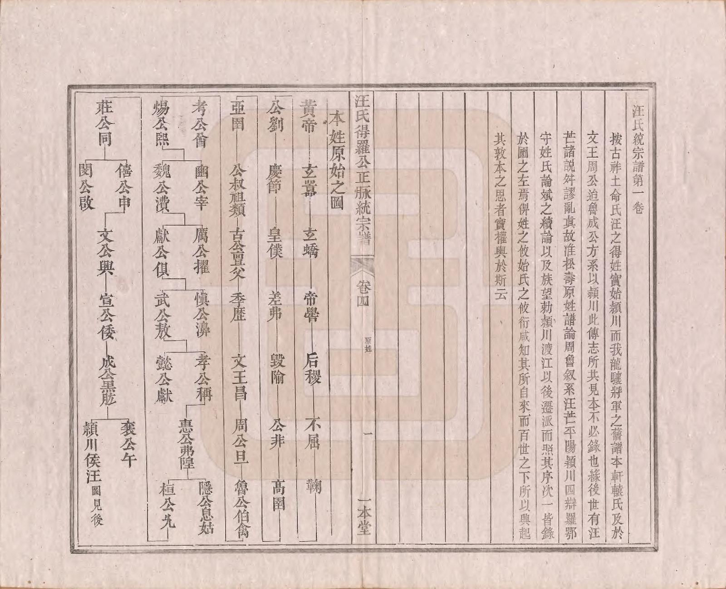 GTJP1472.汪.陕西岐山.汪氏统宗谱十六卷.清光緖五年（1879）_004.pdf_第3页