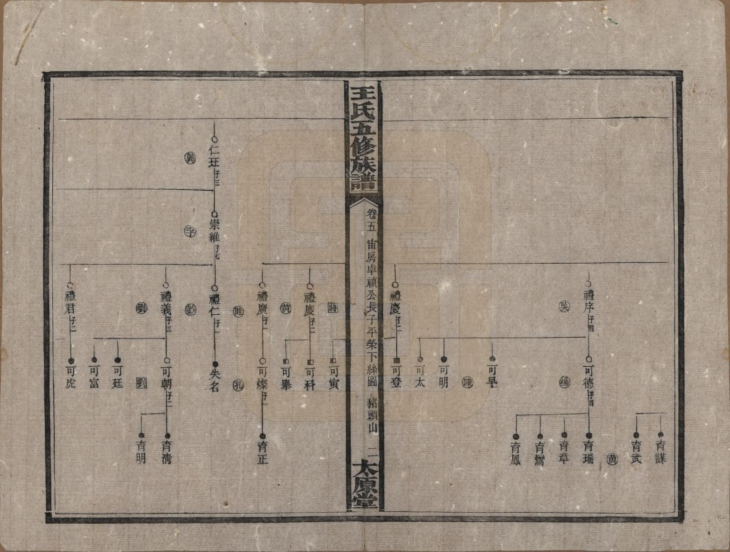 GTJP1506.王.王氏五修族谱.民国14-15年[1925-1926]_005.pdf_第2页