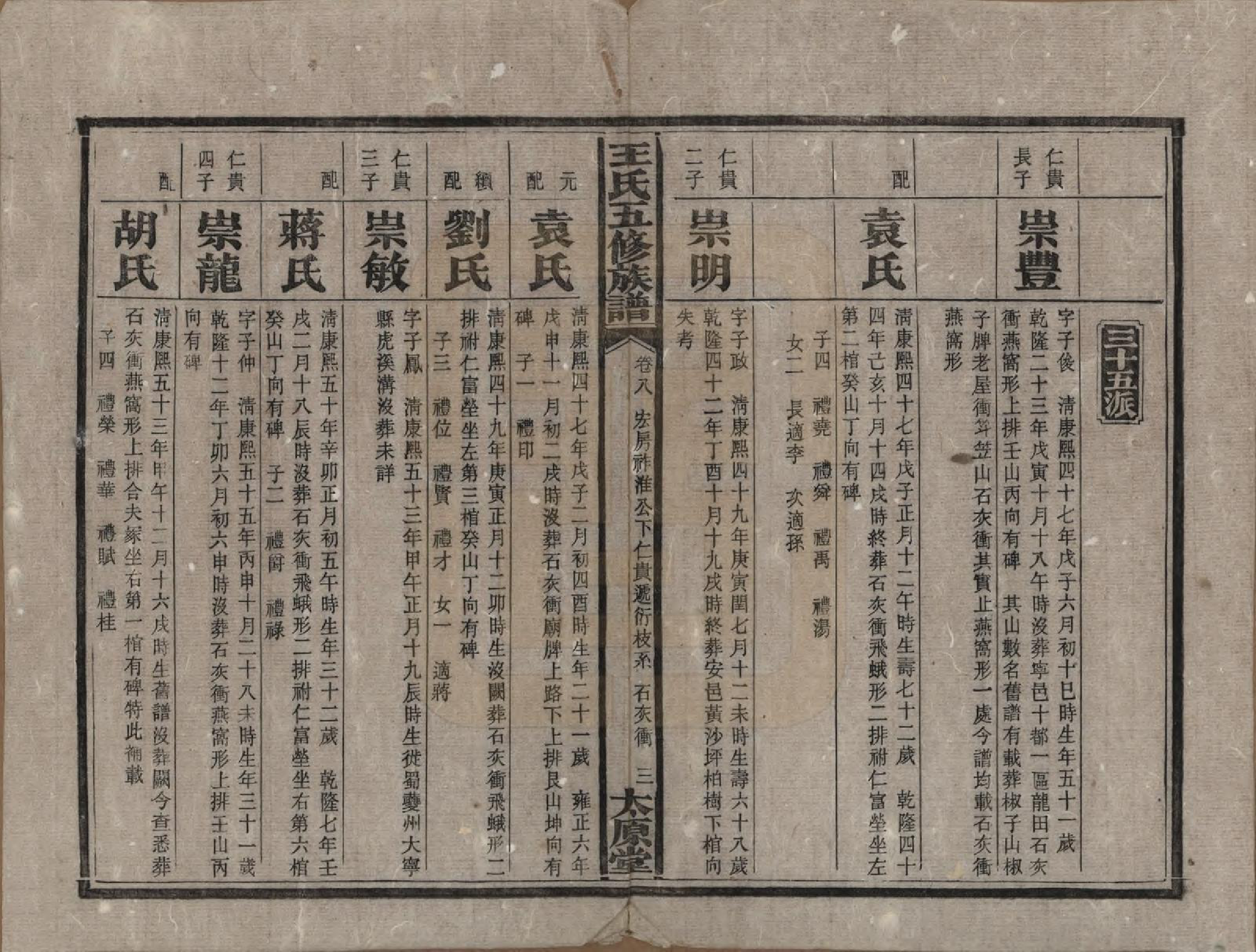 GTJP1506.王.王氏五修族谱.民国14-15年[1925-1926]_008.pdf_第3页