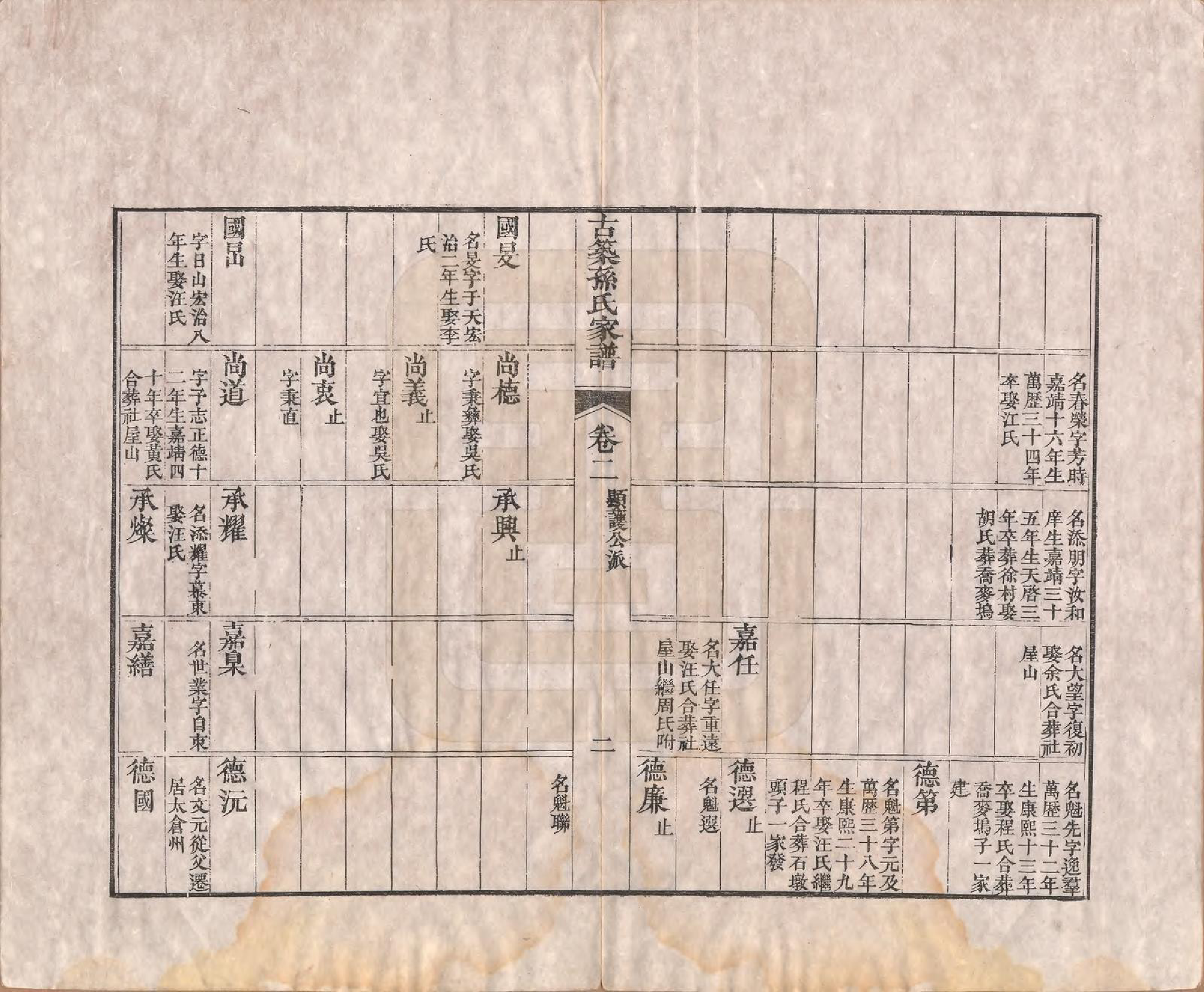 GTJP1743.项.项氏六修族谱.民国23年[1934]_002.pdf_第2页