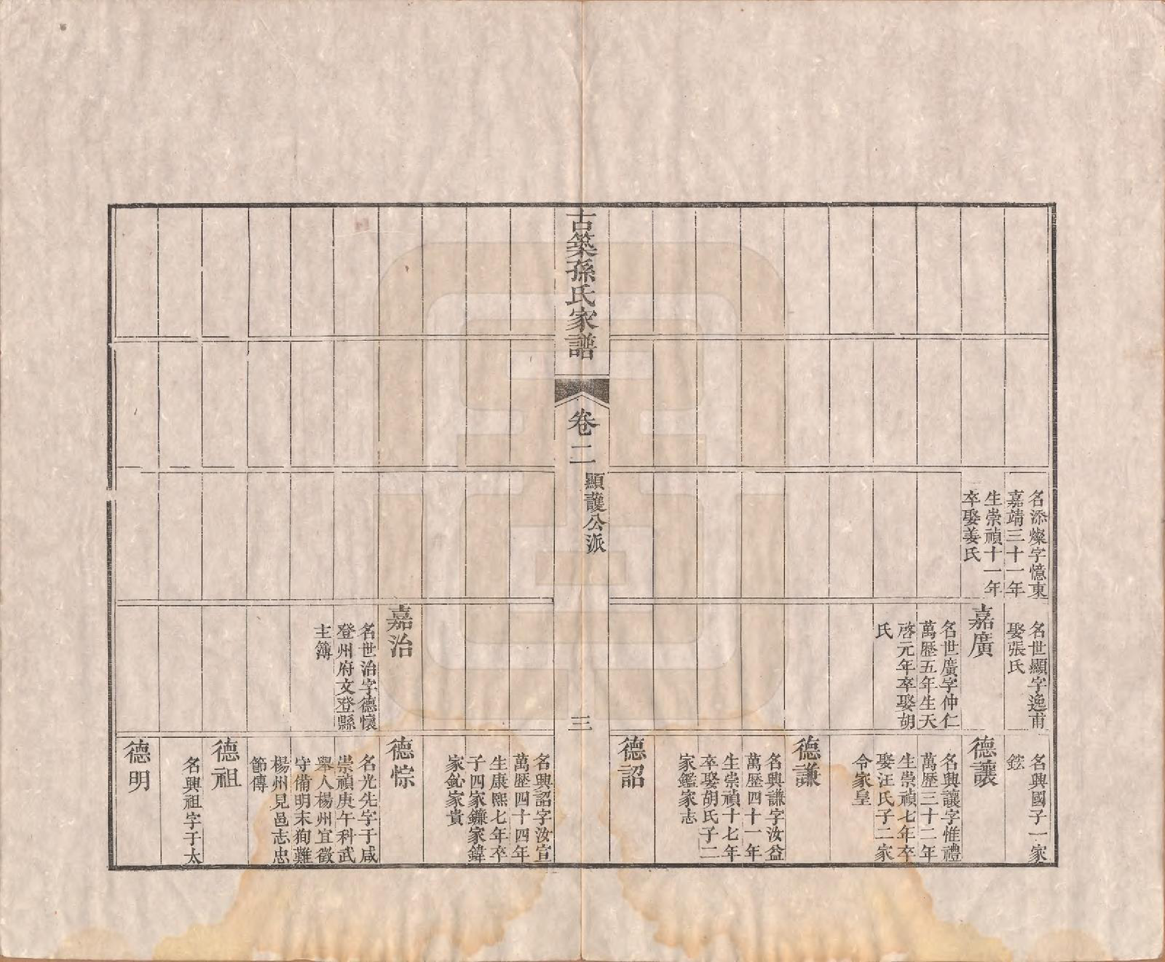 GTJP1743.项.项氏六修族谱.民国23年[1934]_002.pdf_第3页