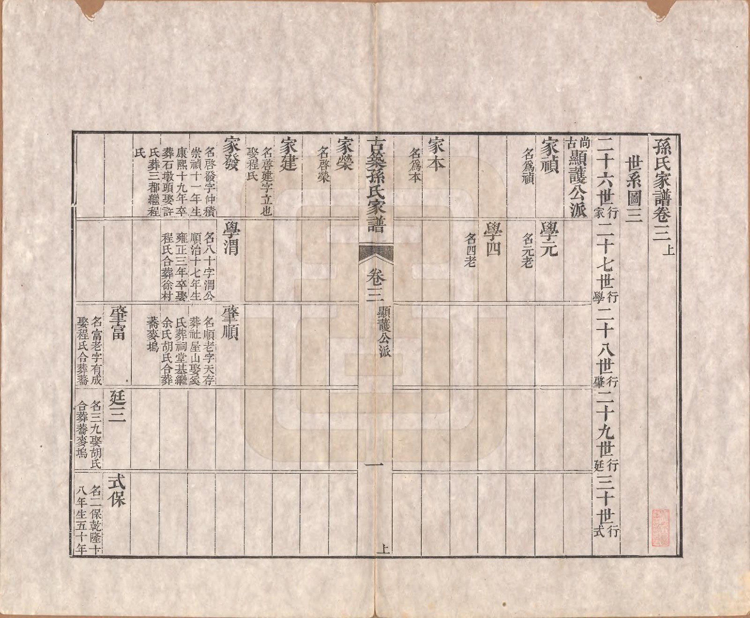 GTJP1743.项.项氏六修族谱.民国23年[1934]_003.pdf_第1页