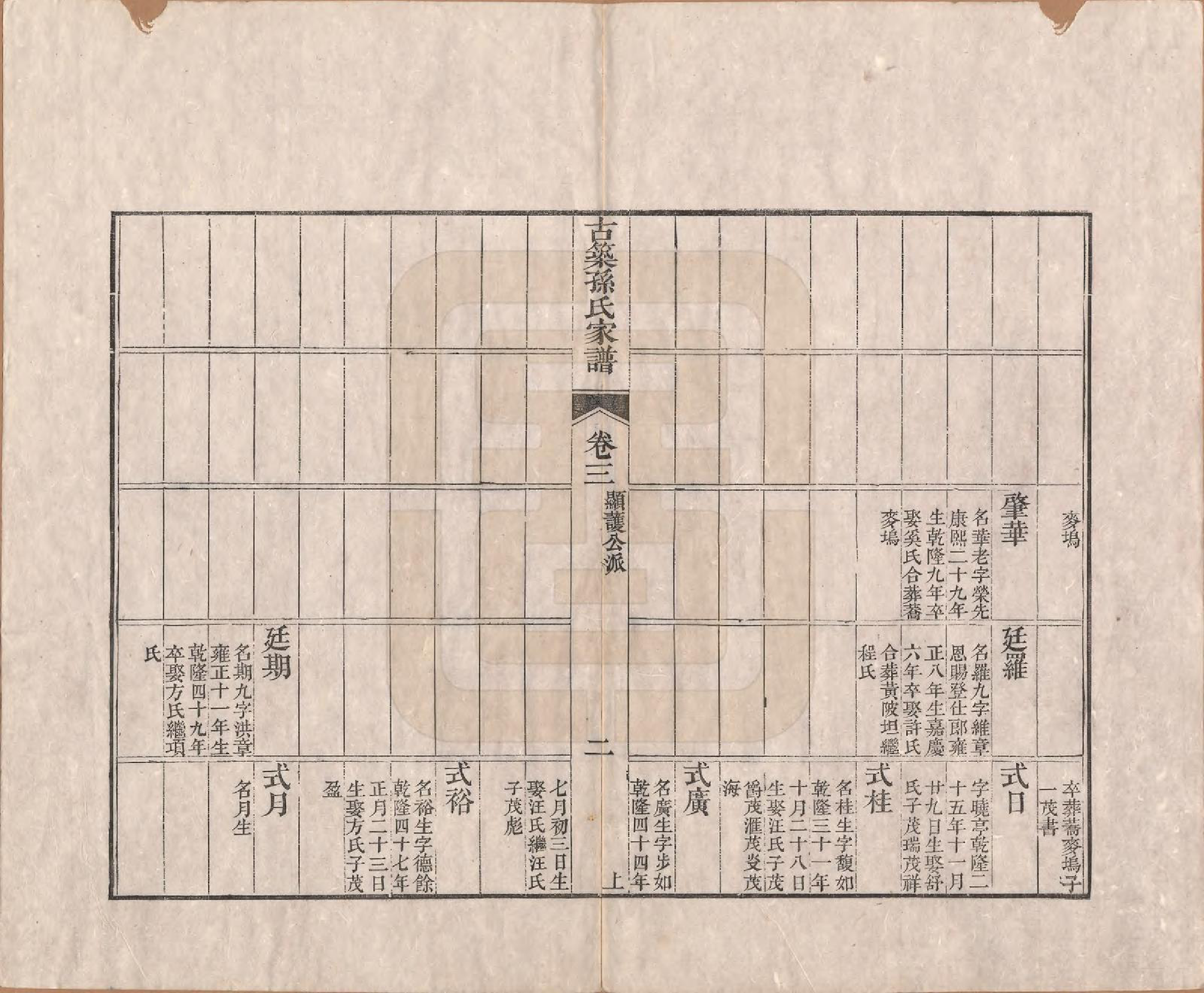 GTJP1743.项.项氏六修族谱.民国23年[1934]_003.pdf_第2页