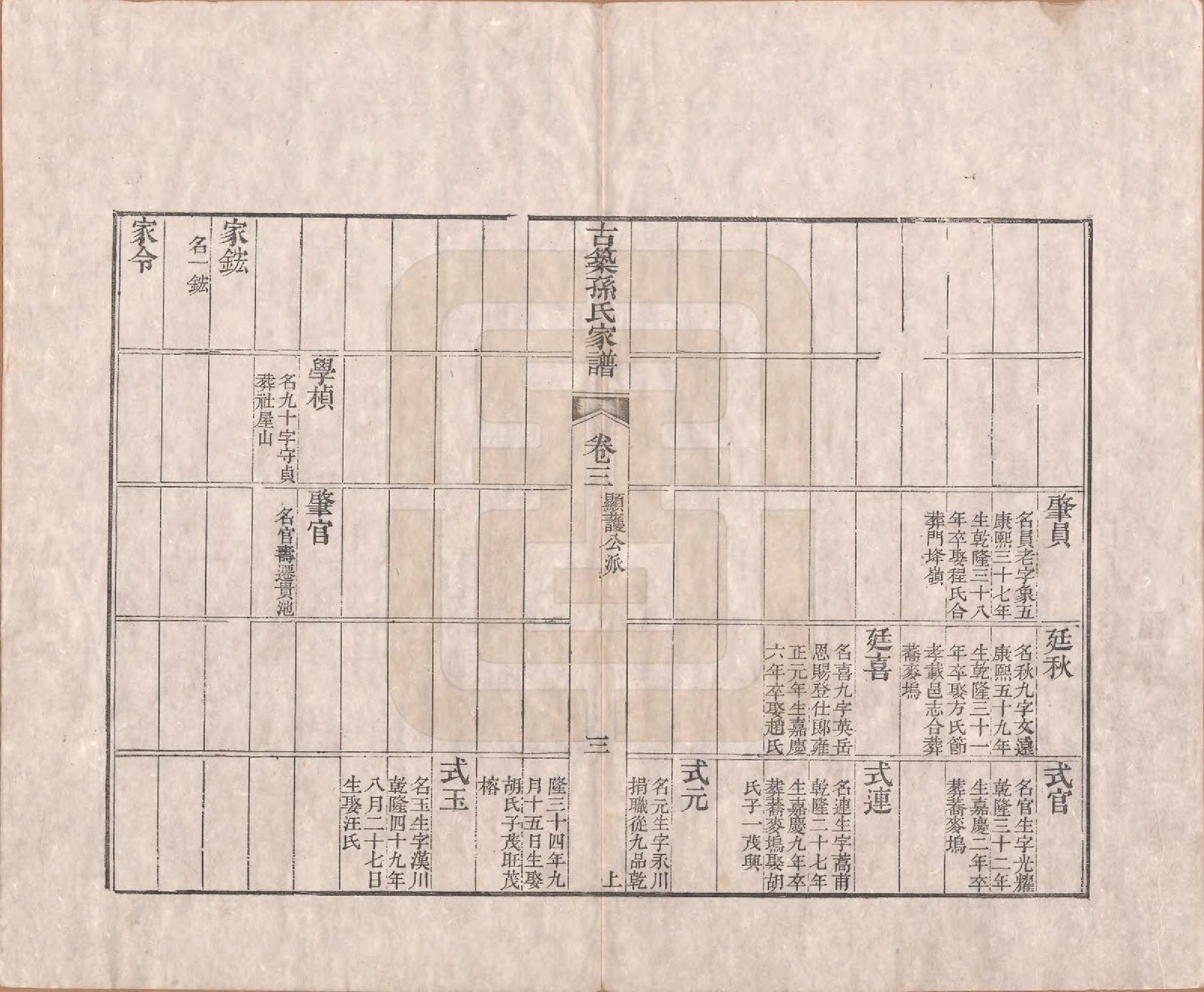 GTJP1743.项.项氏六修族谱.民国23年[1934]_003.pdf_第3页