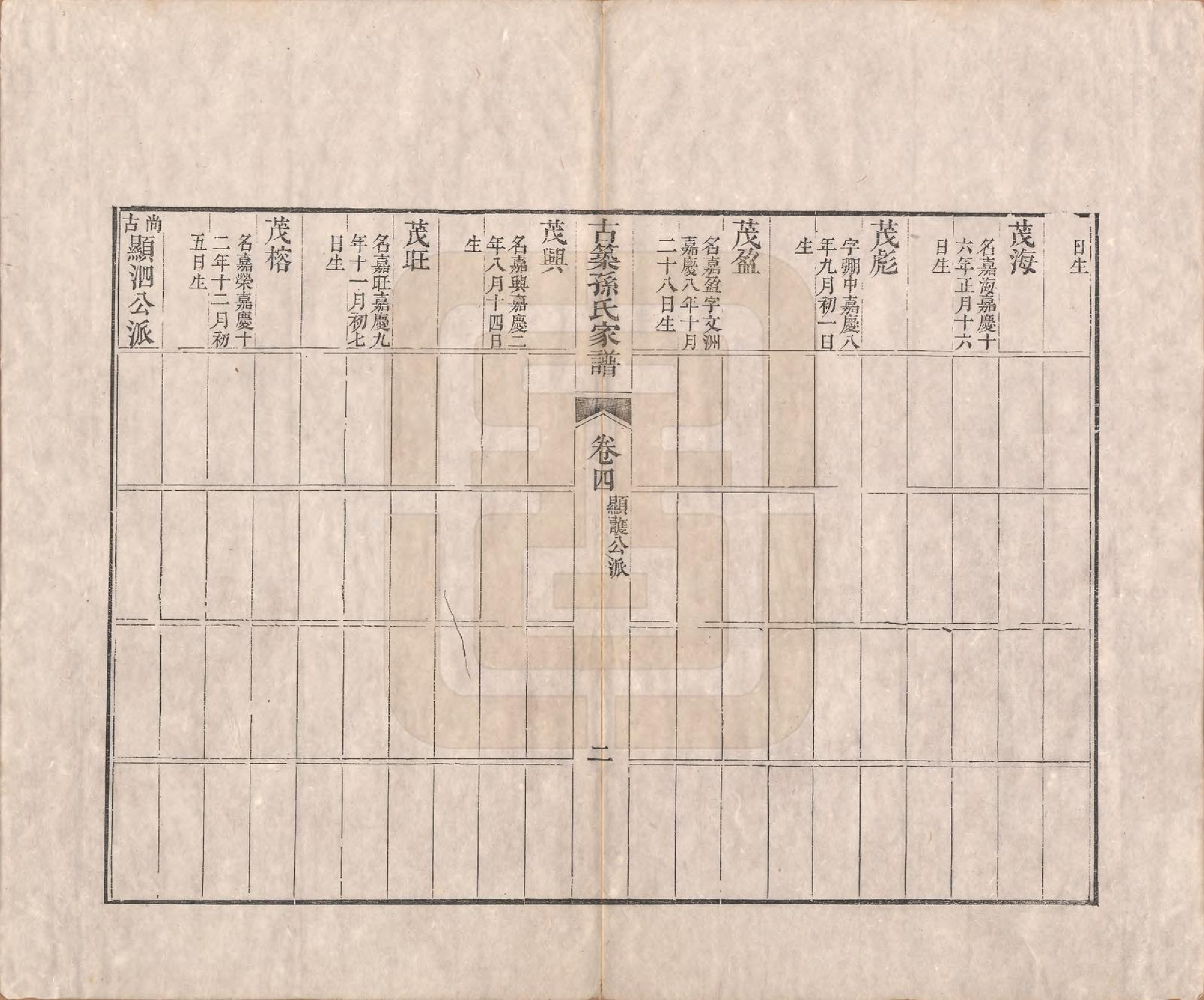 GTJP1743.项.项氏六修族谱.民国23年[1934]_004.pdf_第2页