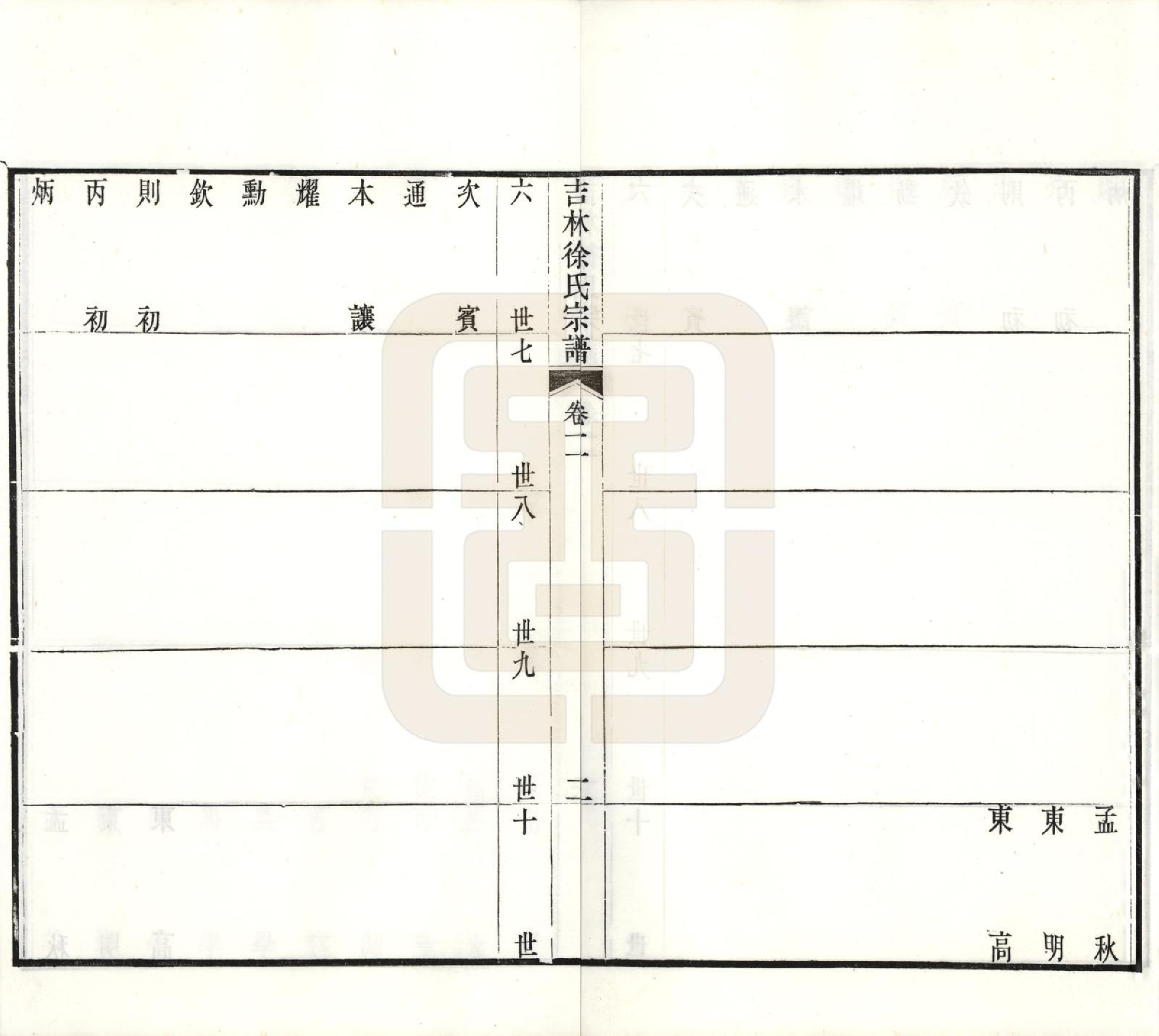 GTJP1843.徐.吉林.吉林永吉徐氏宗谱四卷.民国十九年（1930）_002.pdf_第2页