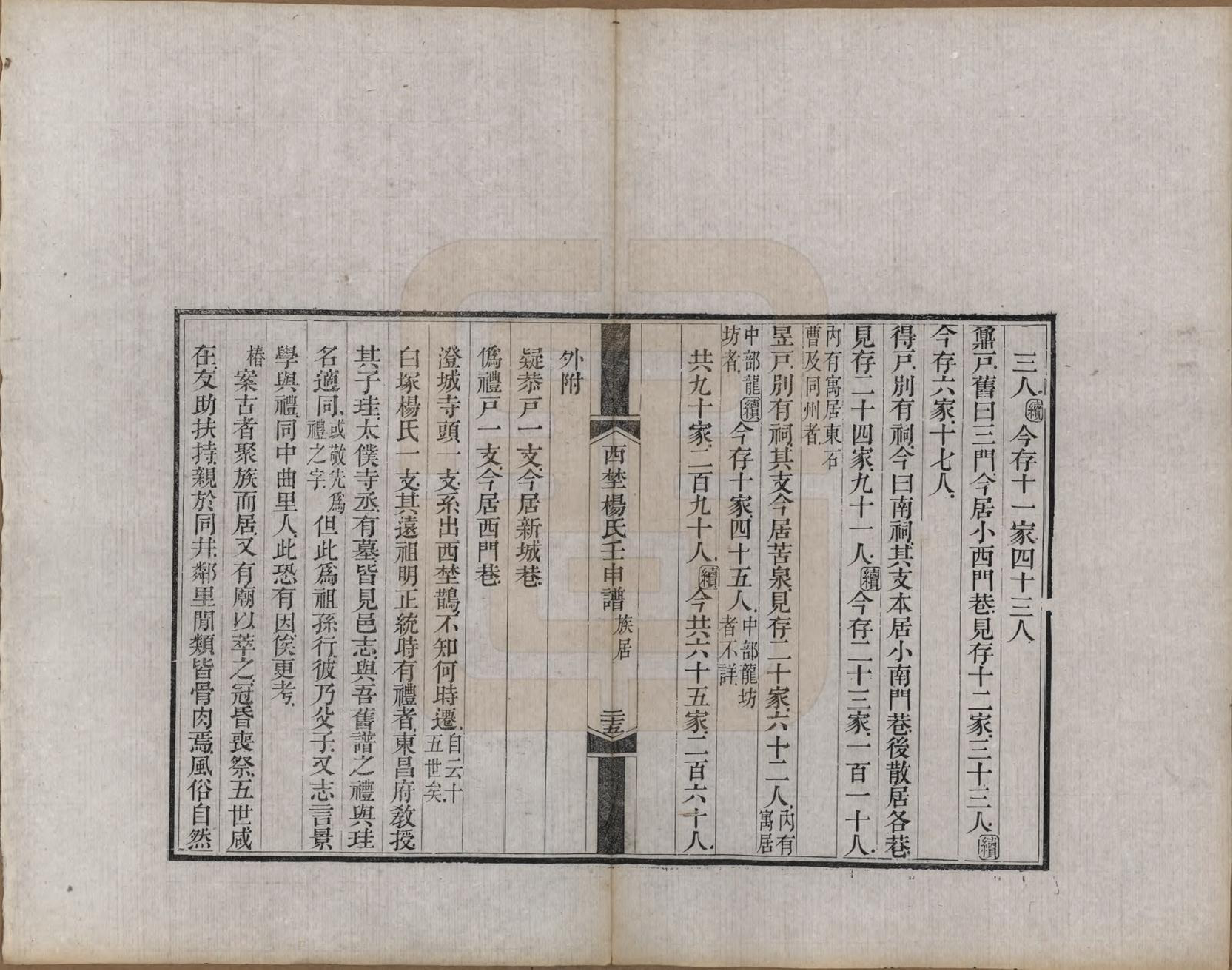 GTJP1986.杨.陕西朝邑.西埜杨氏壬申谱不分卷.清光绪十六年（1890）_005.pdf_第2页