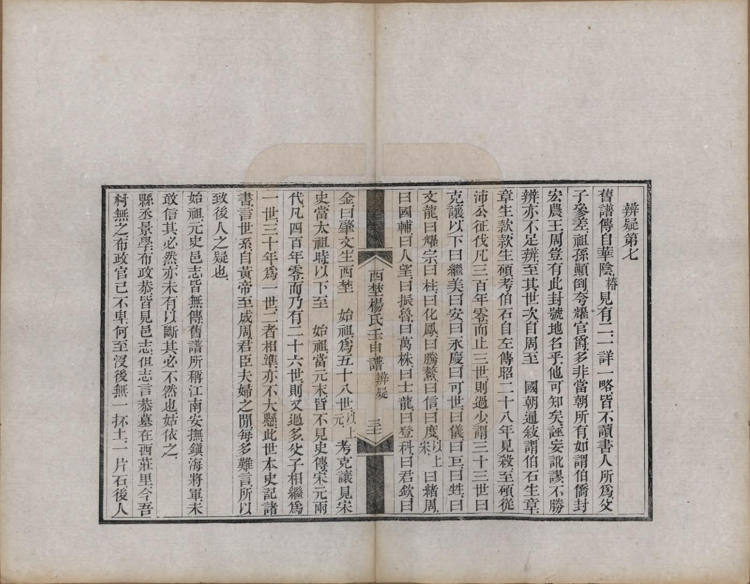 GTJP1986.杨.陕西朝邑.西埜杨氏壬申谱不分卷.清光绪十六年（1890）_007.pdf_第1页