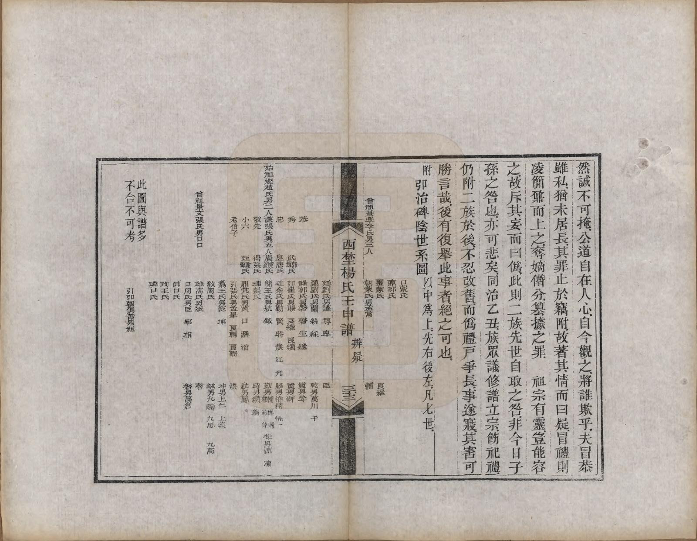 GTJP1986.杨.陕西朝邑.西埜杨氏壬申谱不分卷.清光绪十六年（1890）_007.pdf_第3页