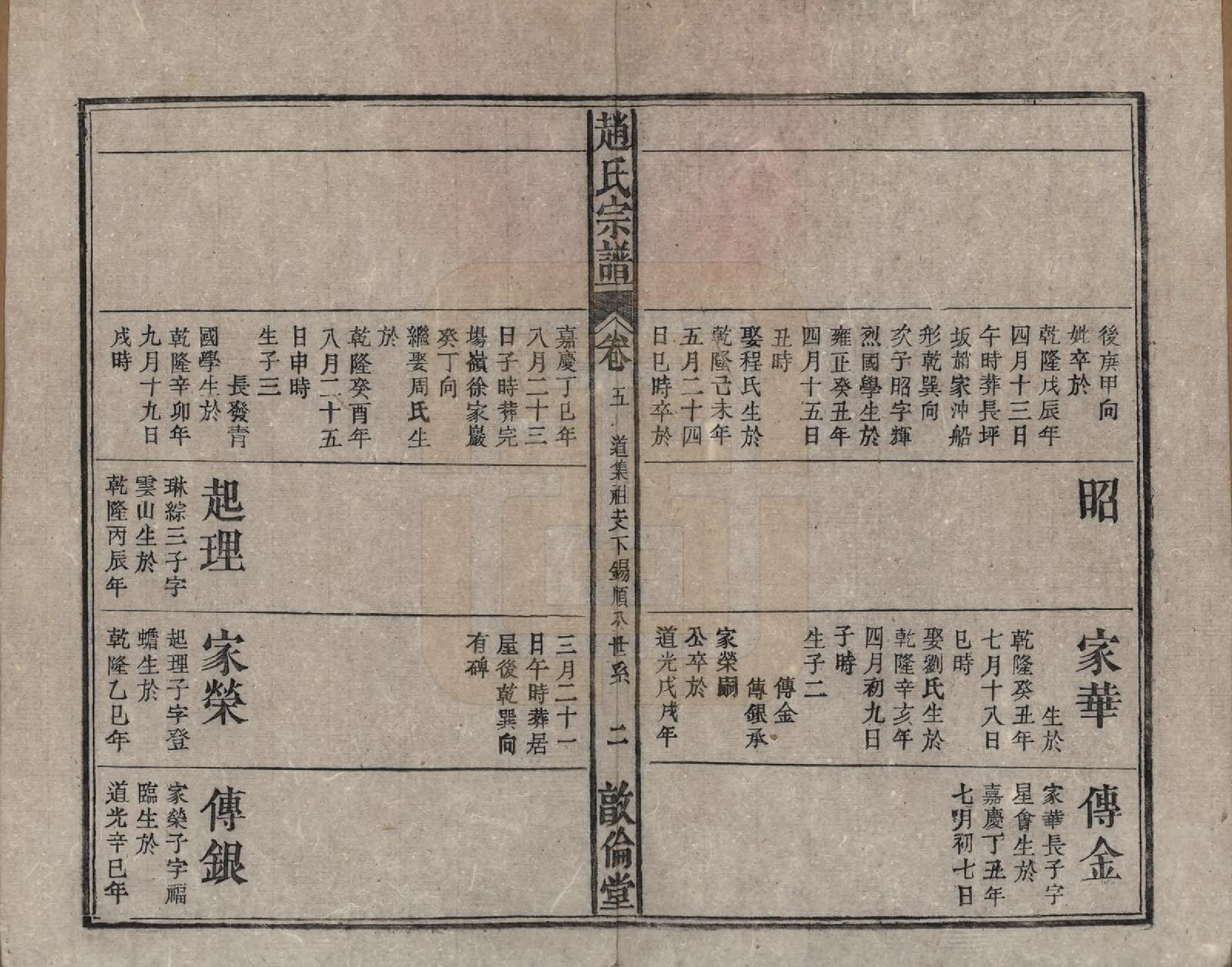 GTJP2226.赵.赵氏宗谱十卷卷首一卷卷末一卷.清光绪31年[1905]_005.pdf_第2页