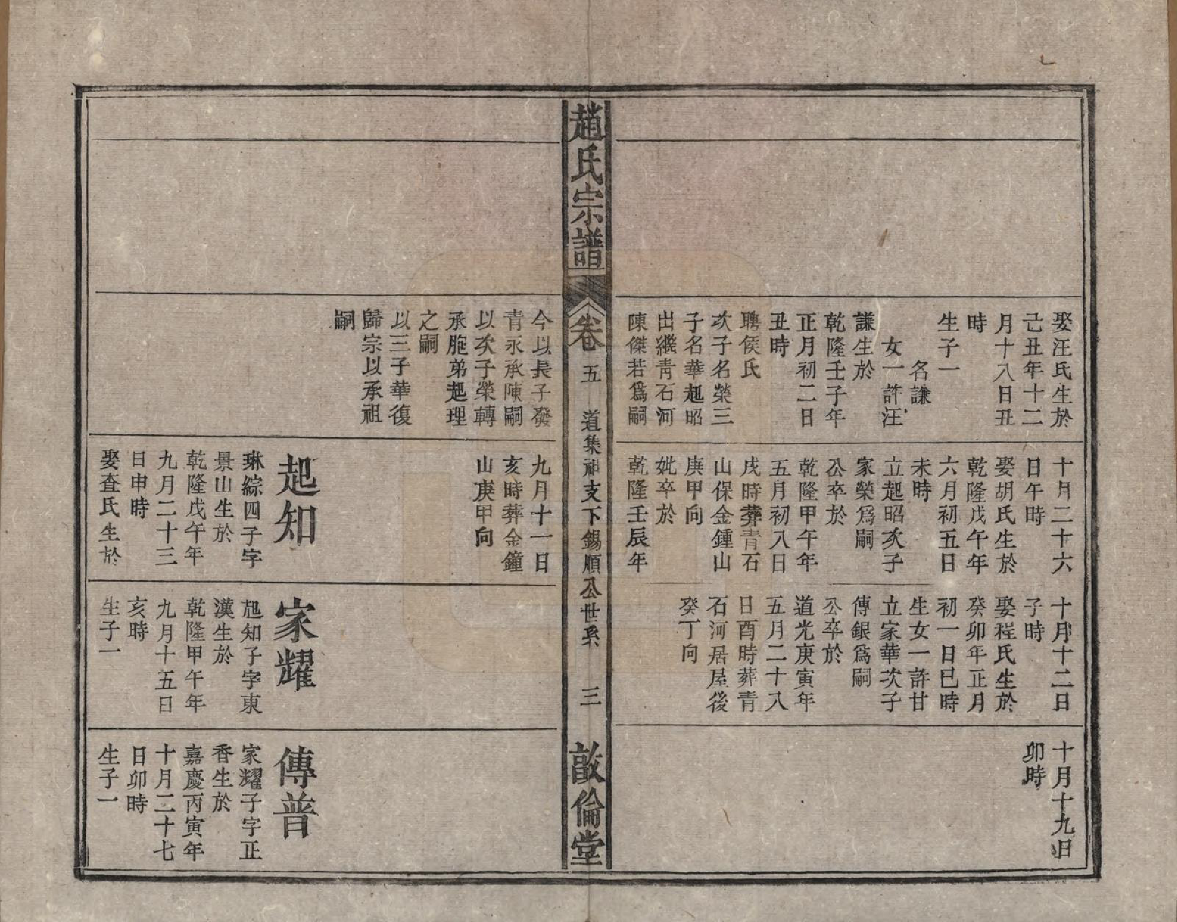 GTJP2226.赵.赵氏宗谱十卷卷首一卷卷末一卷.清光绪31年[1905]_005.pdf_第3页