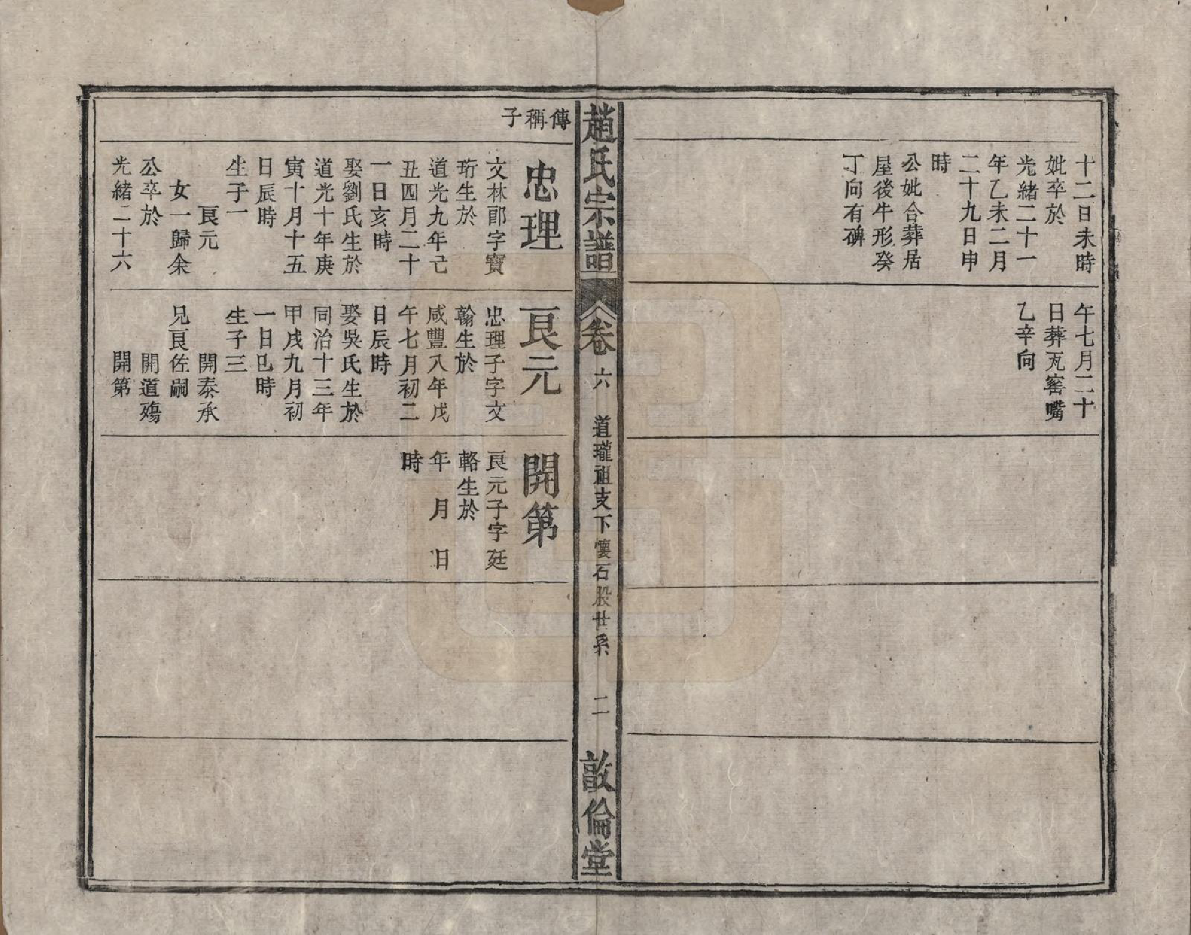 GTJP2226.赵.赵氏宗谱十卷卷首一卷卷末一卷.清光绪31年[1905]_006.pdf_第2页