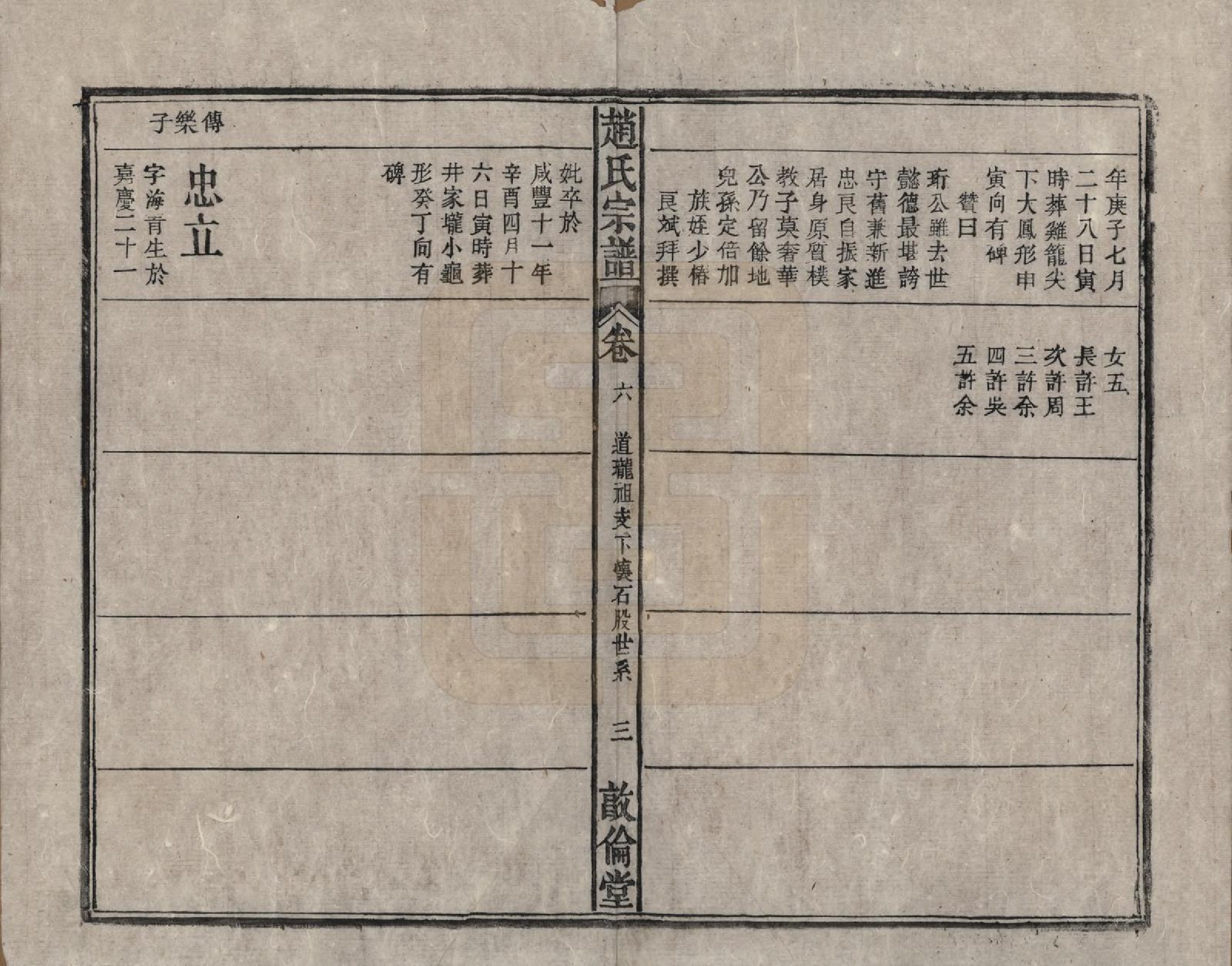 GTJP2226.赵.赵氏宗谱十卷卷首一卷卷末一卷.清光绪31年[1905]_006.pdf_第3页