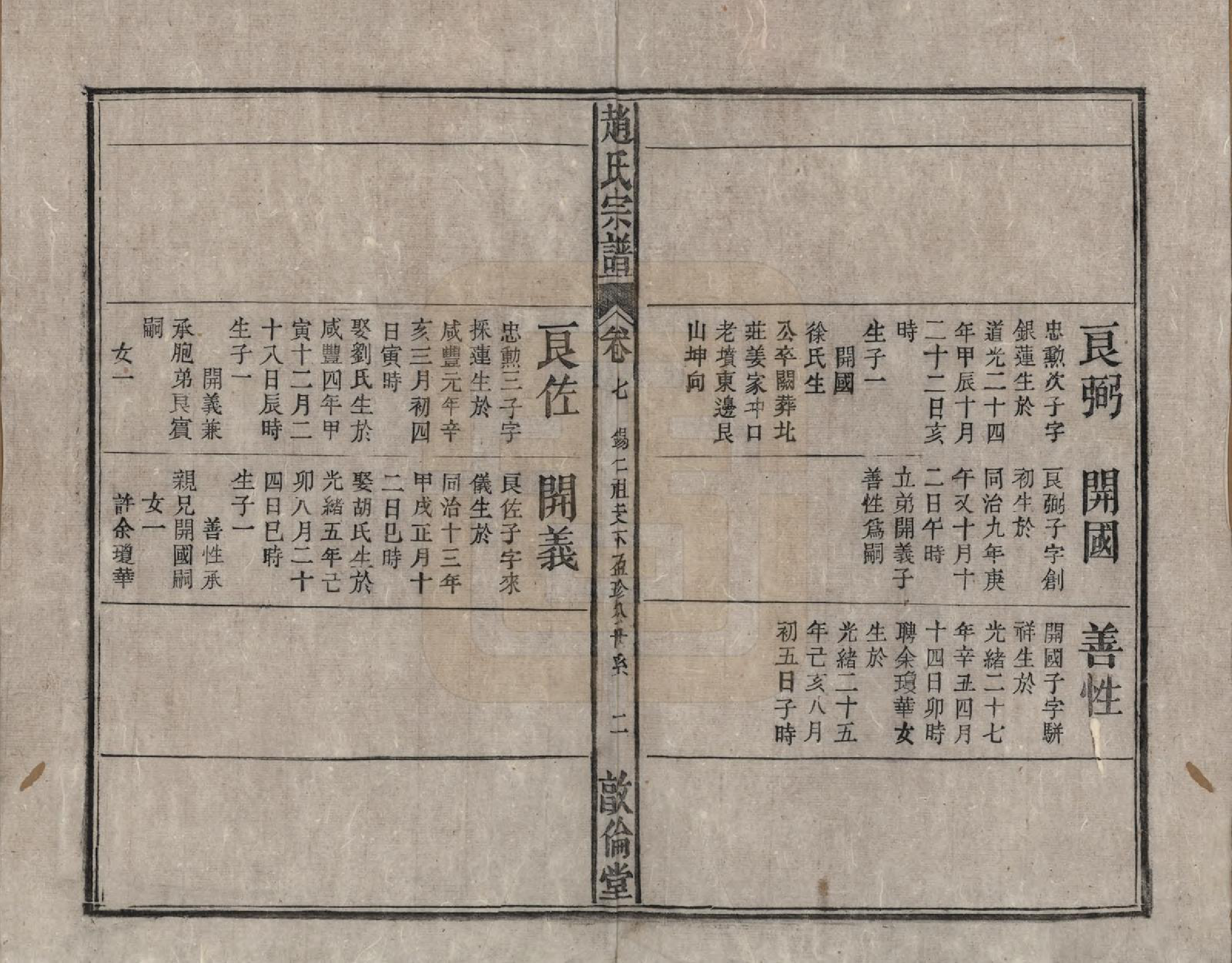 GTJP2226.赵.赵氏宗谱十卷卷首一卷卷末一卷.清光绪31年[1905]_007.pdf_第2页