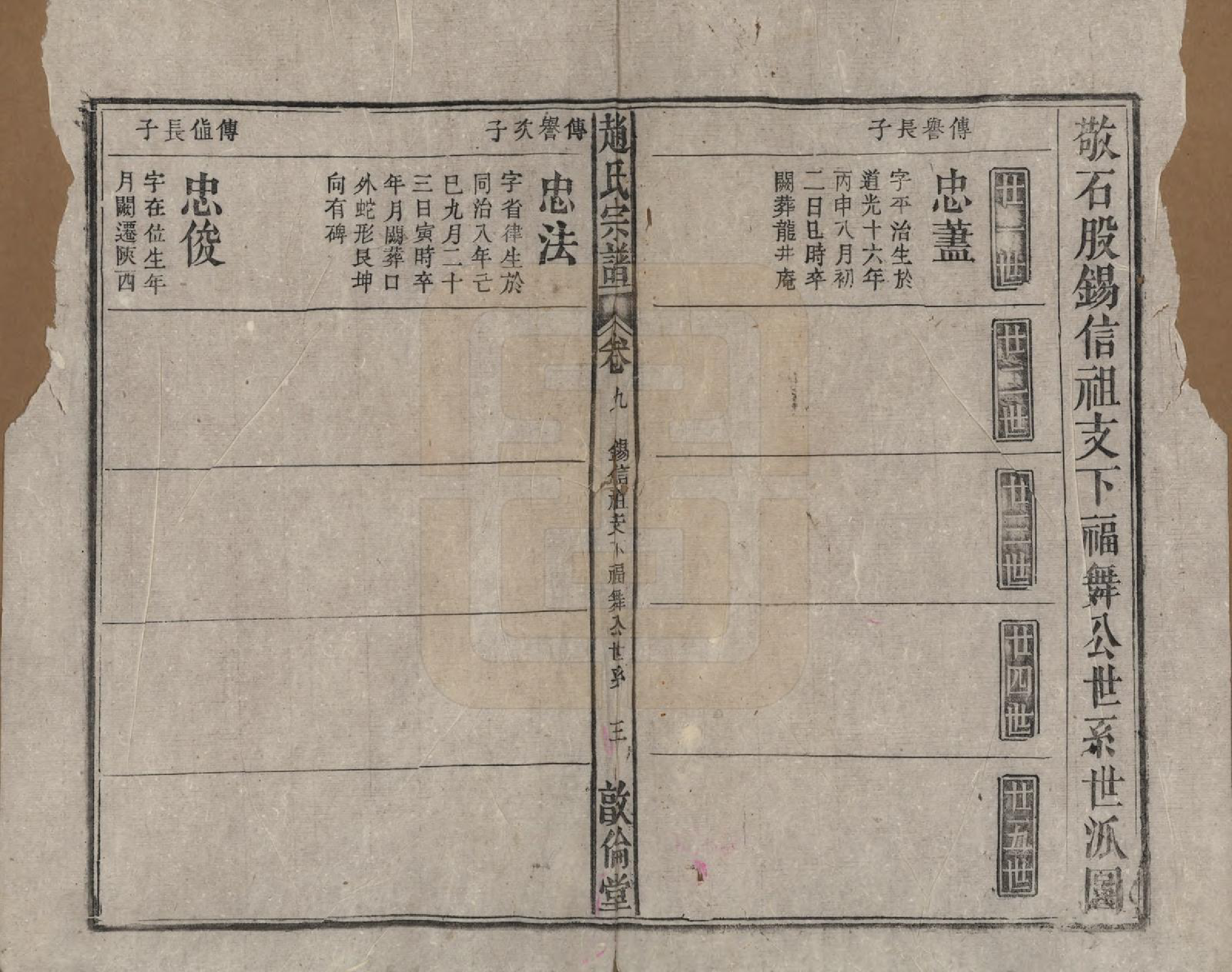 GTJP2226.赵.赵氏宗谱十卷卷首一卷卷末一卷.清光绪31年[1905]_009.pdf_第3页