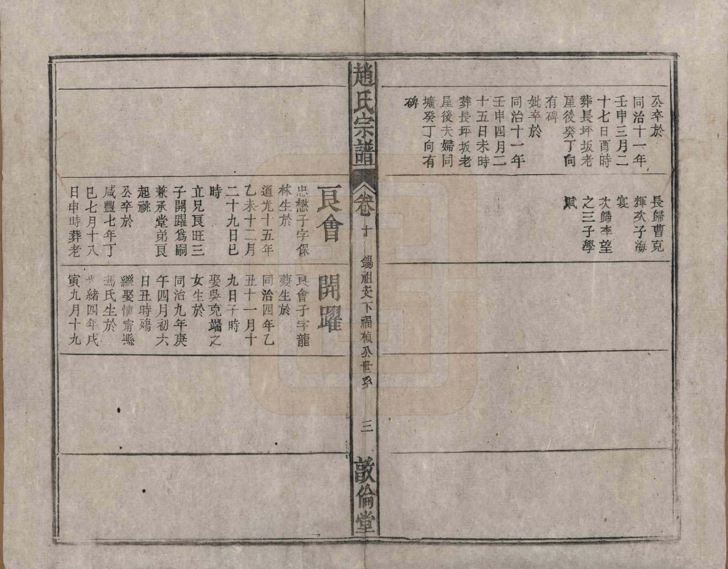 GTJP2226.赵.赵氏宗谱十卷卷首一卷卷末一卷.清光绪31年[1905]_010.pdf_第3页