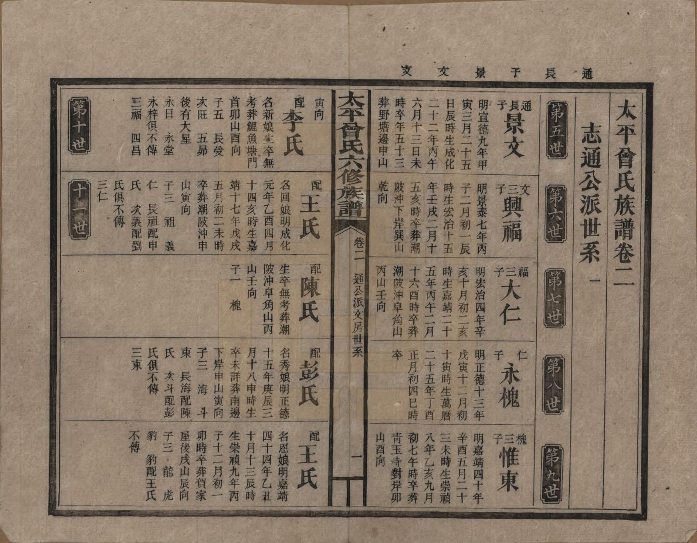 GTJP0073.曾.太平曾氏六修族谱.民国13年[1924]_002.pdf_第1页