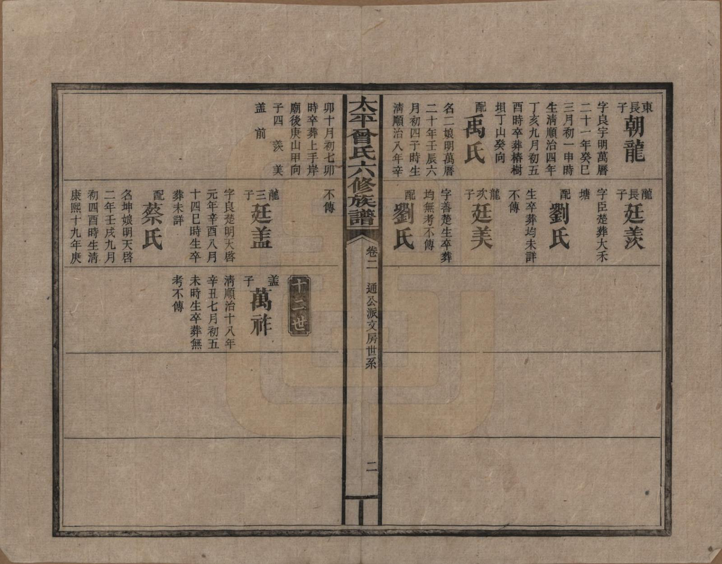 GTJP0073.曾.太平曾氏六修族谱.民国13年[1924]_002.pdf_第2页