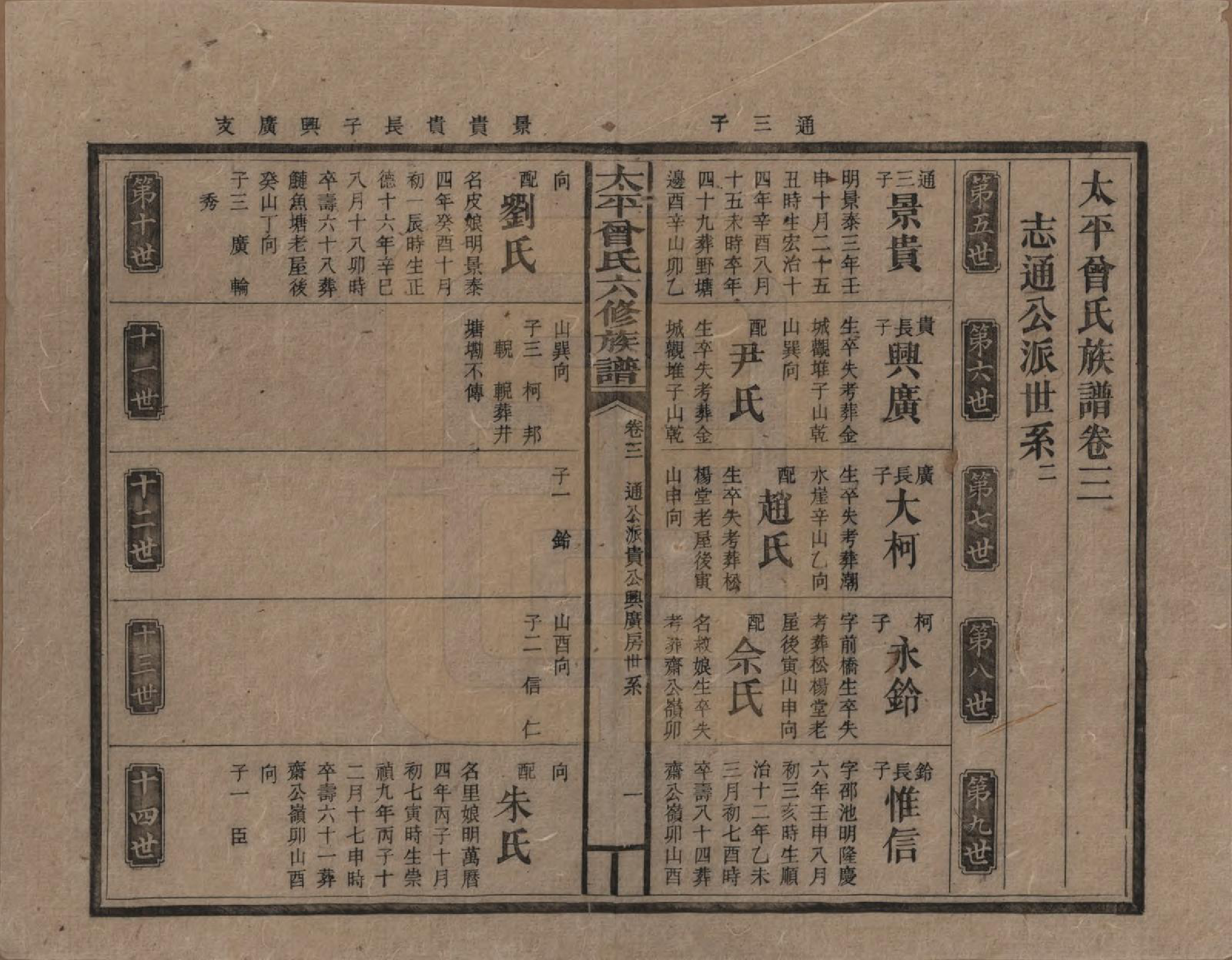 GTJP0073.曾.太平曾氏六修族谱.民国13年[1924]_003.pdf_第1页