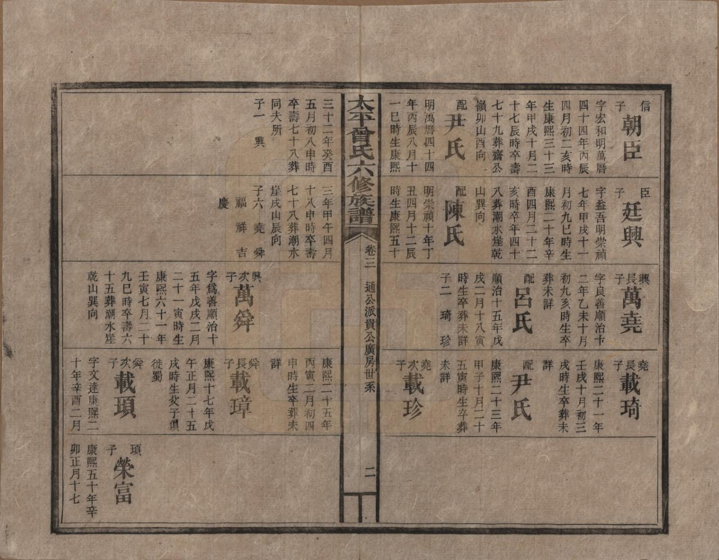 GTJP0073.曾.太平曾氏六修族谱.民国13年[1924]_003.pdf_第2页