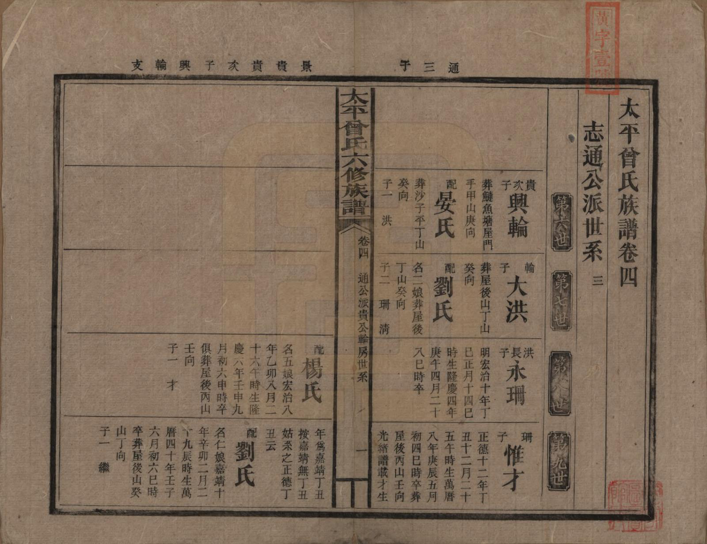 GTJP0073.曾.太平曾氏六修族谱.民国13年[1924]_004.pdf_第1页