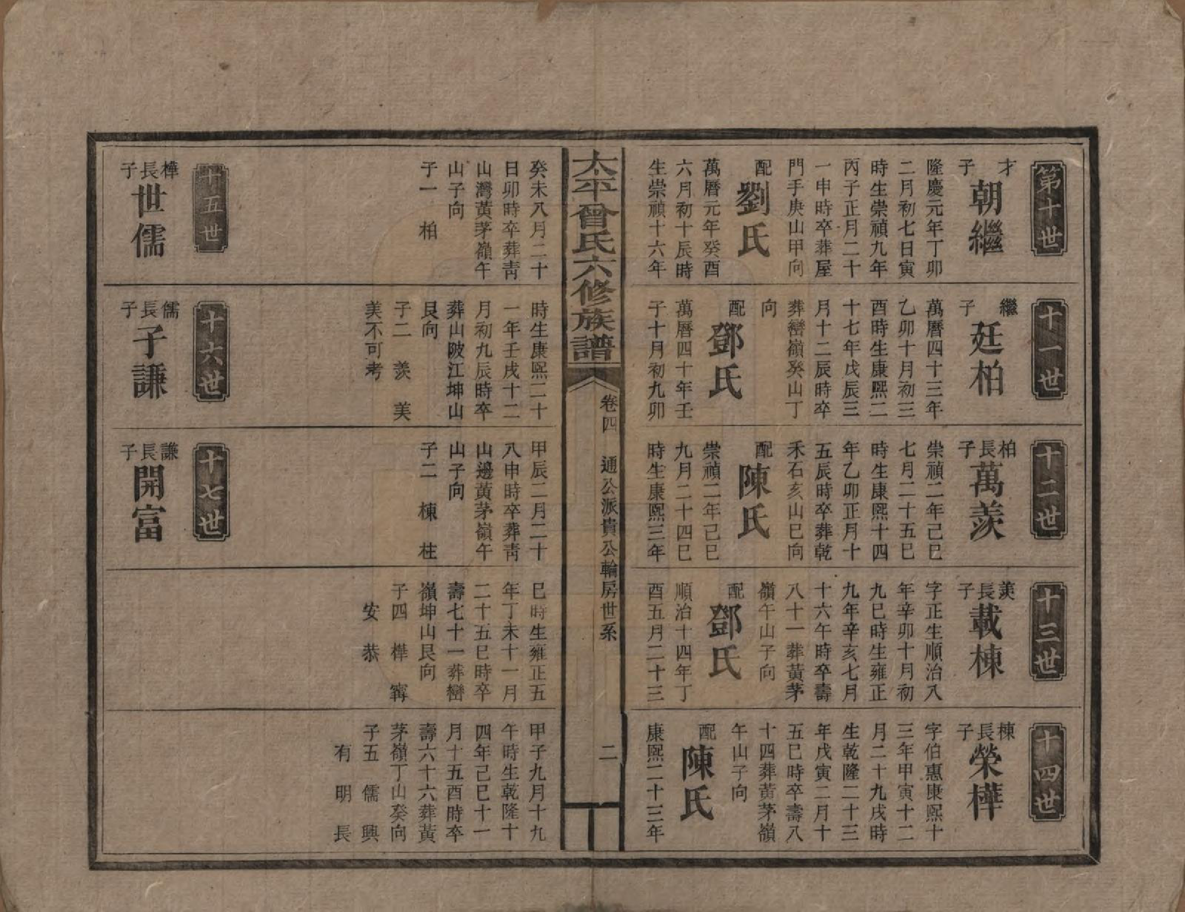 GTJP0073.曾.太平曾氏六修族谱.民国13年[1924]_004.pdf_第2页