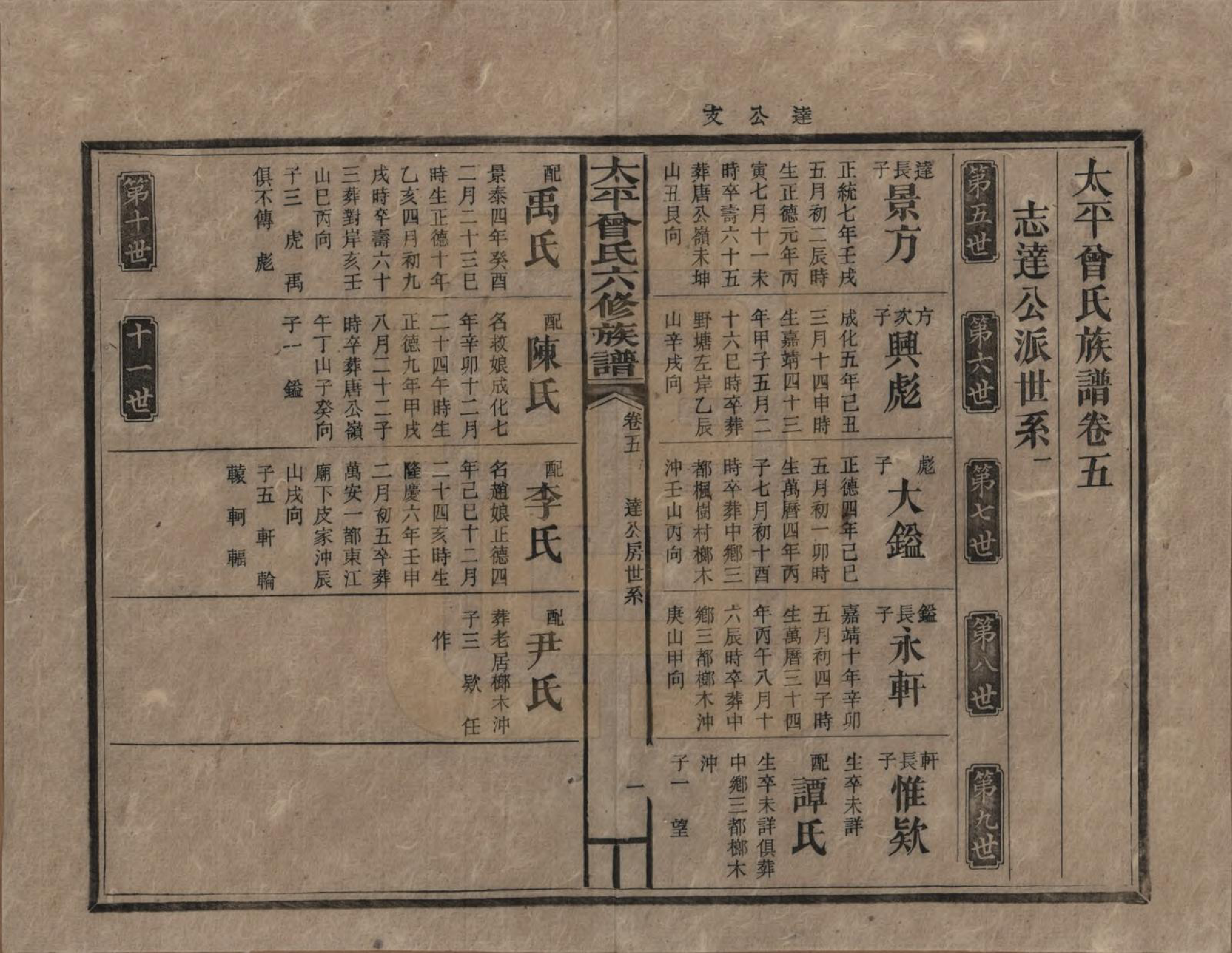 GTJP0073.曾.太平曾氏六修族谱.民国13年[1924]_005.pdf_第1页