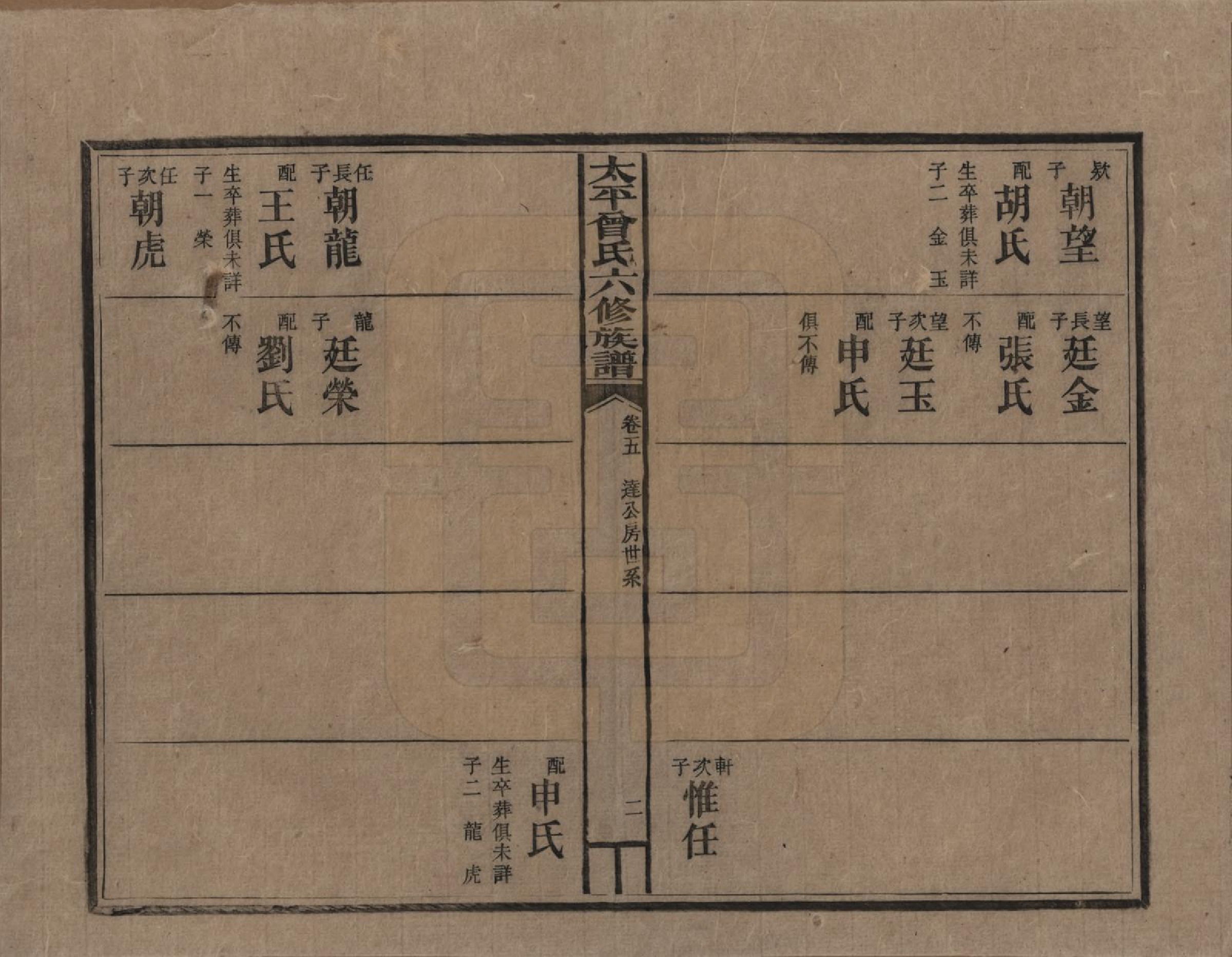 GTJP0073.曾.太平曾氏六修族谱.民国13年[1924]_005.pdf_第2页