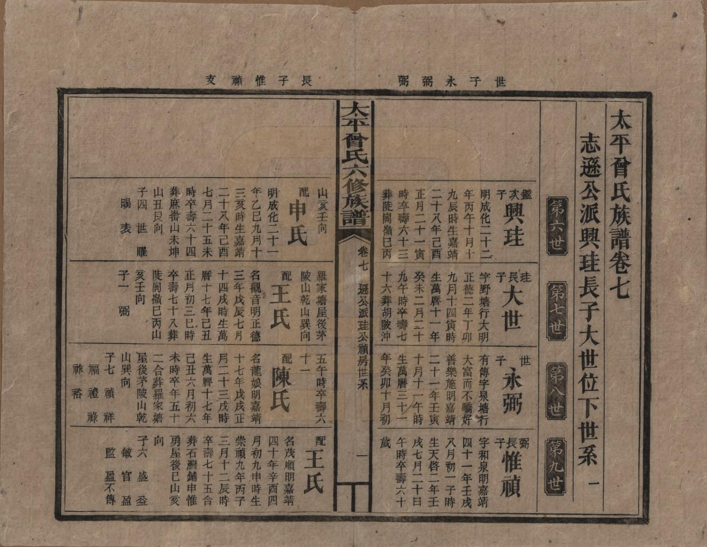 GTJP0073.曾.太平曾氏六修族谱.民国13年[1924]_007.pdf_第1页