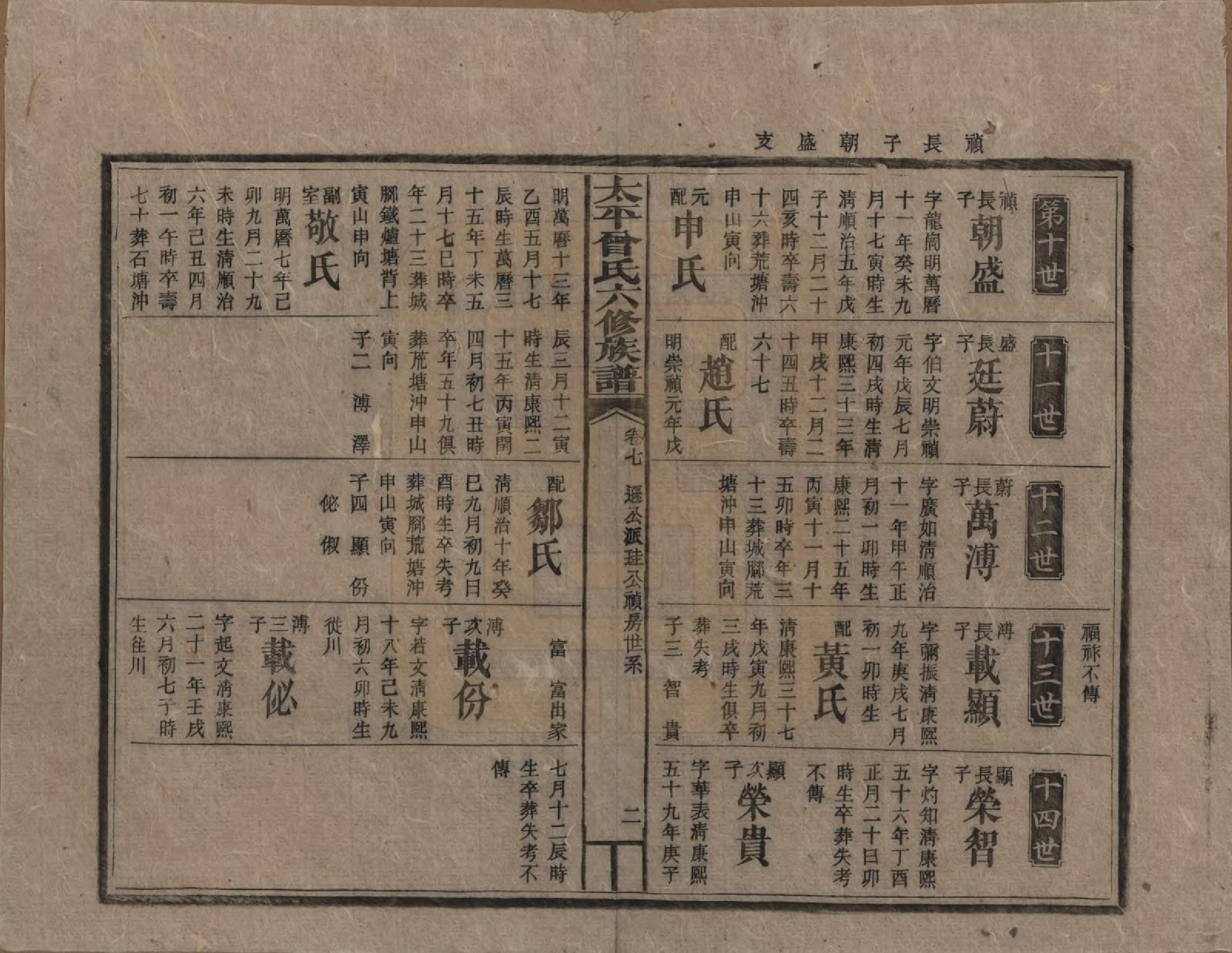 GTJP0073.曾.太平曾氏六修族谱.民国13年[1924]_007.pdf_第2页