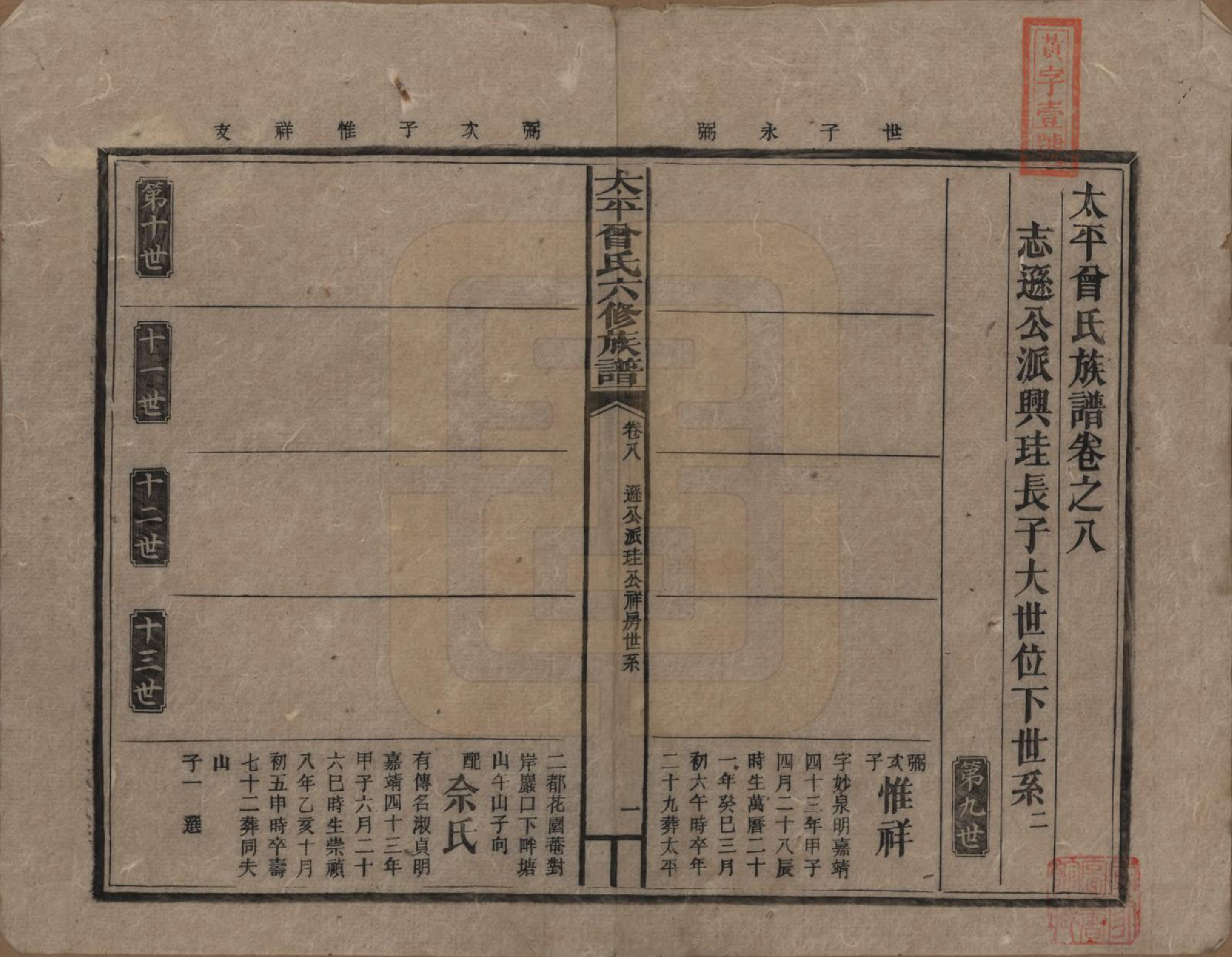 GTJP0073.曾.太平曾氏六修族谱.民国13年[1924]_008.pdf_第1页