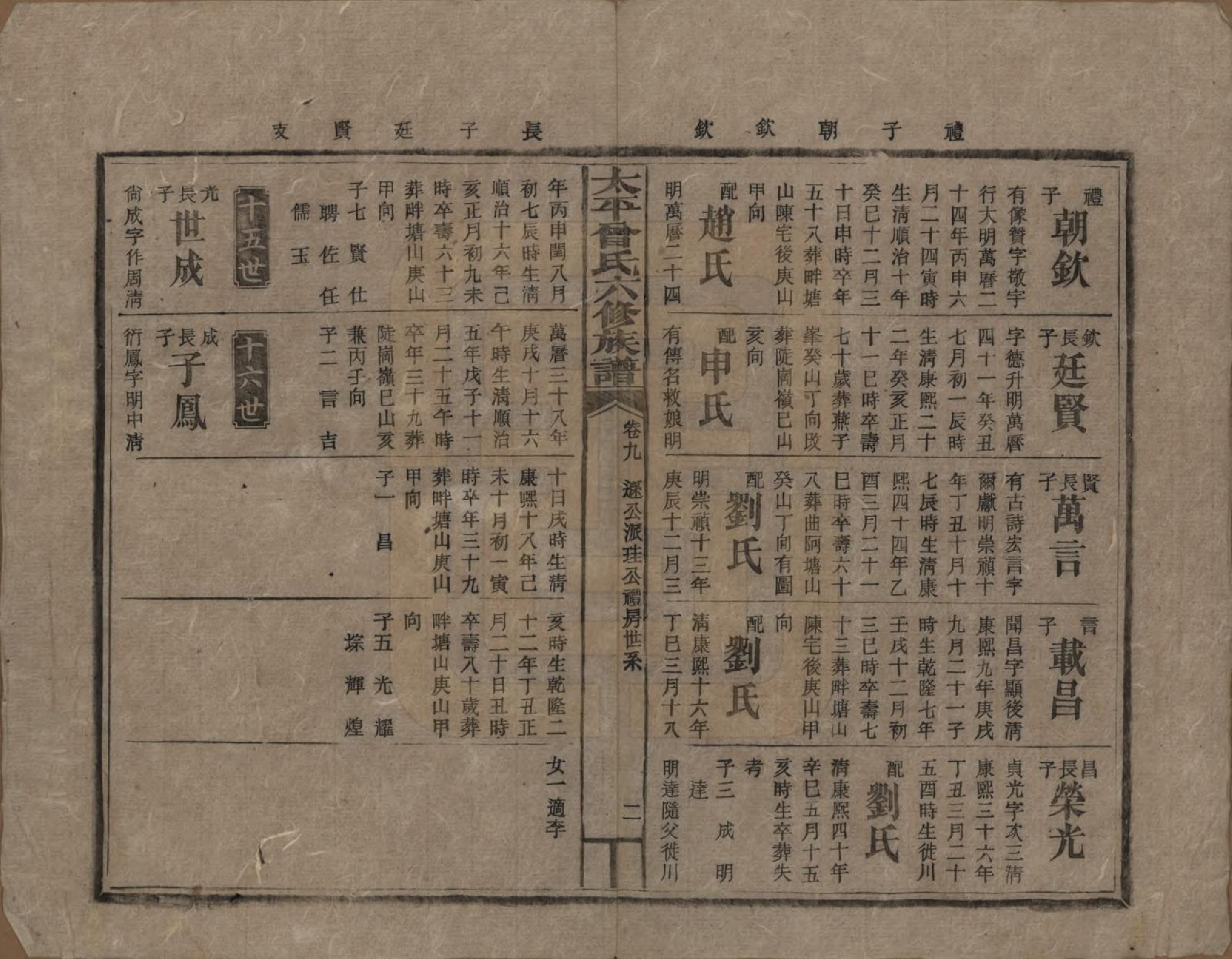 GTJP0073.曾.太平曾氏六修族谱.民国13年[1924]_009.pdf_第2页