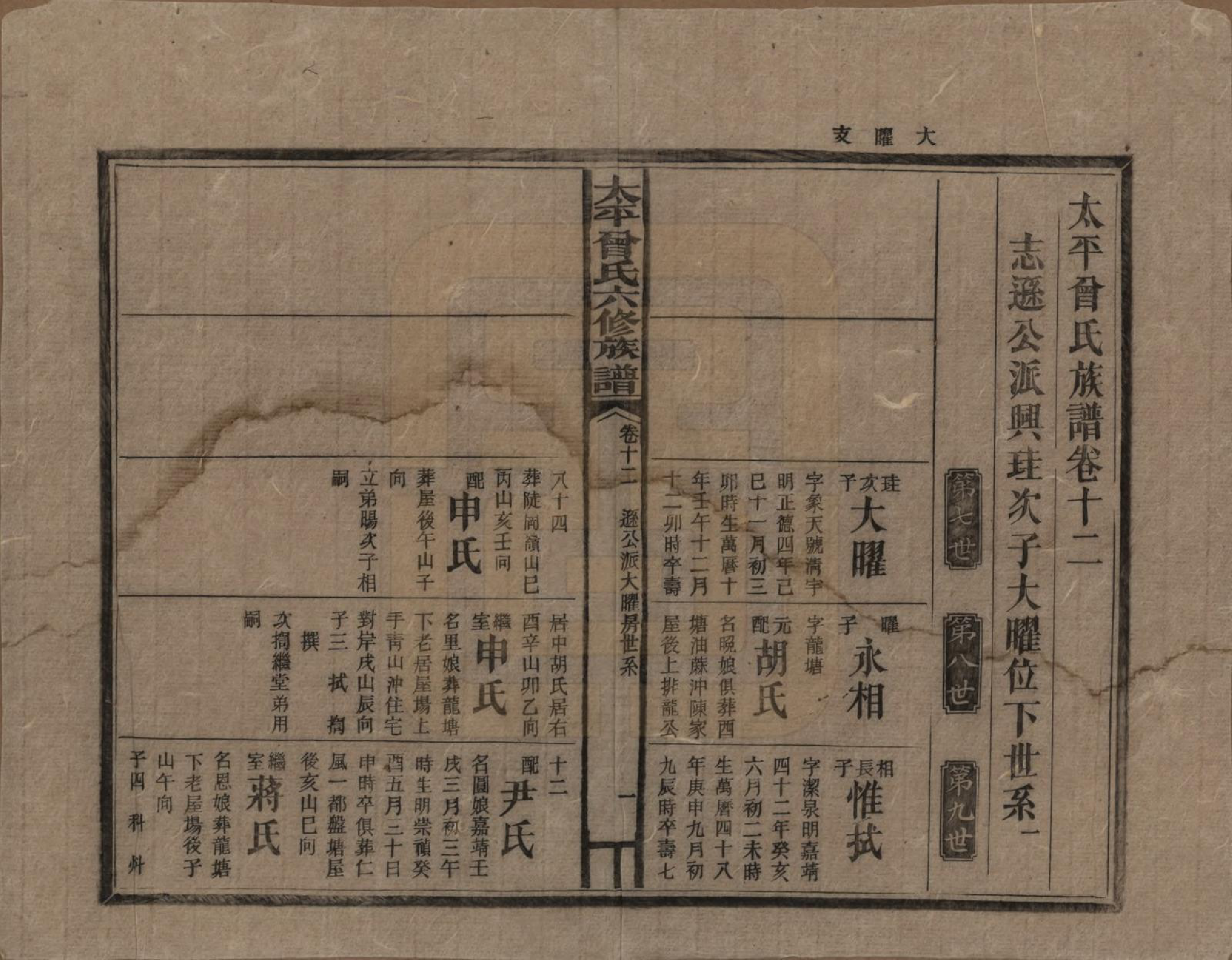 GTJP0073.曾.太平曾氏六修族谱.民国13年[1924]_012.pdf_第1页